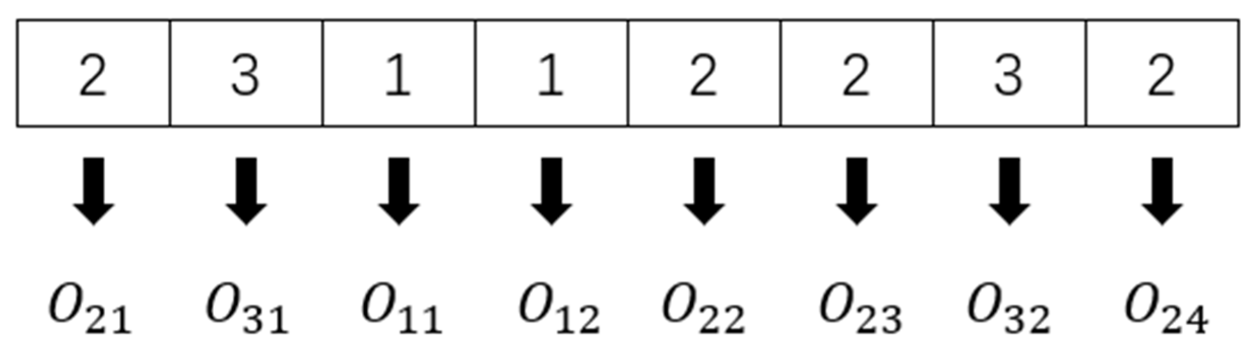 Sensors 23 04526 g004