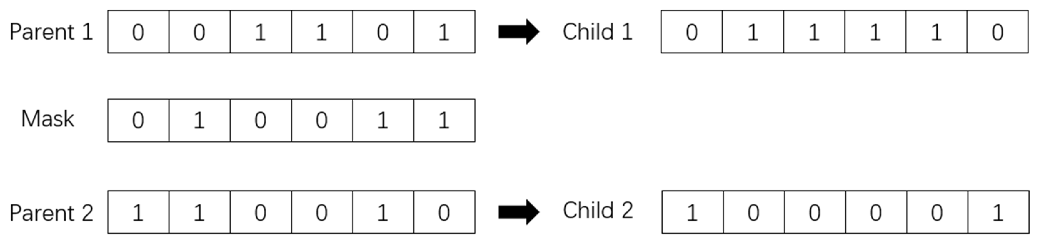 Sensors 23 04526 g005