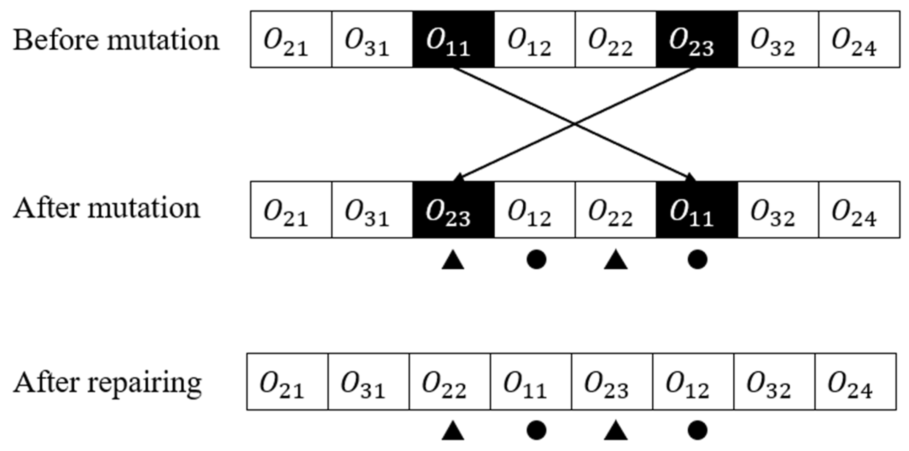 Sensors 23 04526 g007