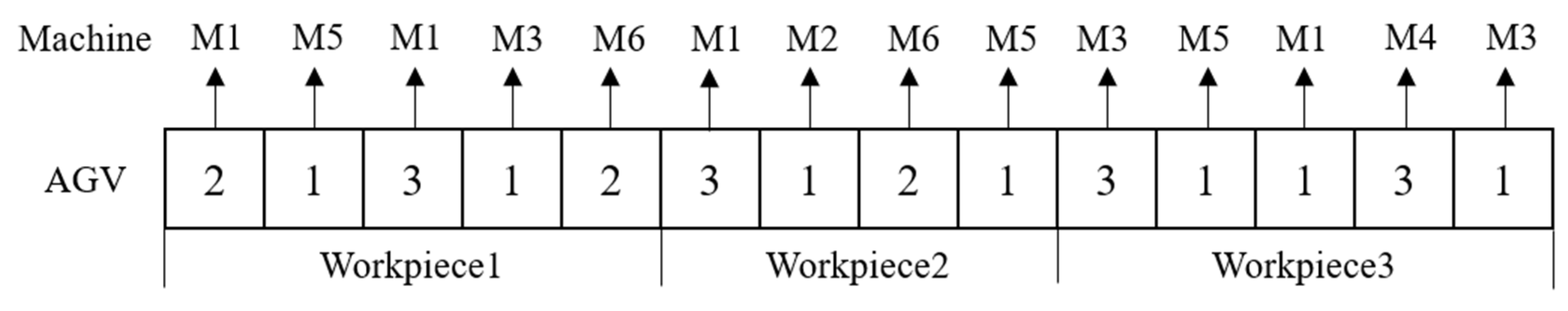 Sensors 23 04526 g008