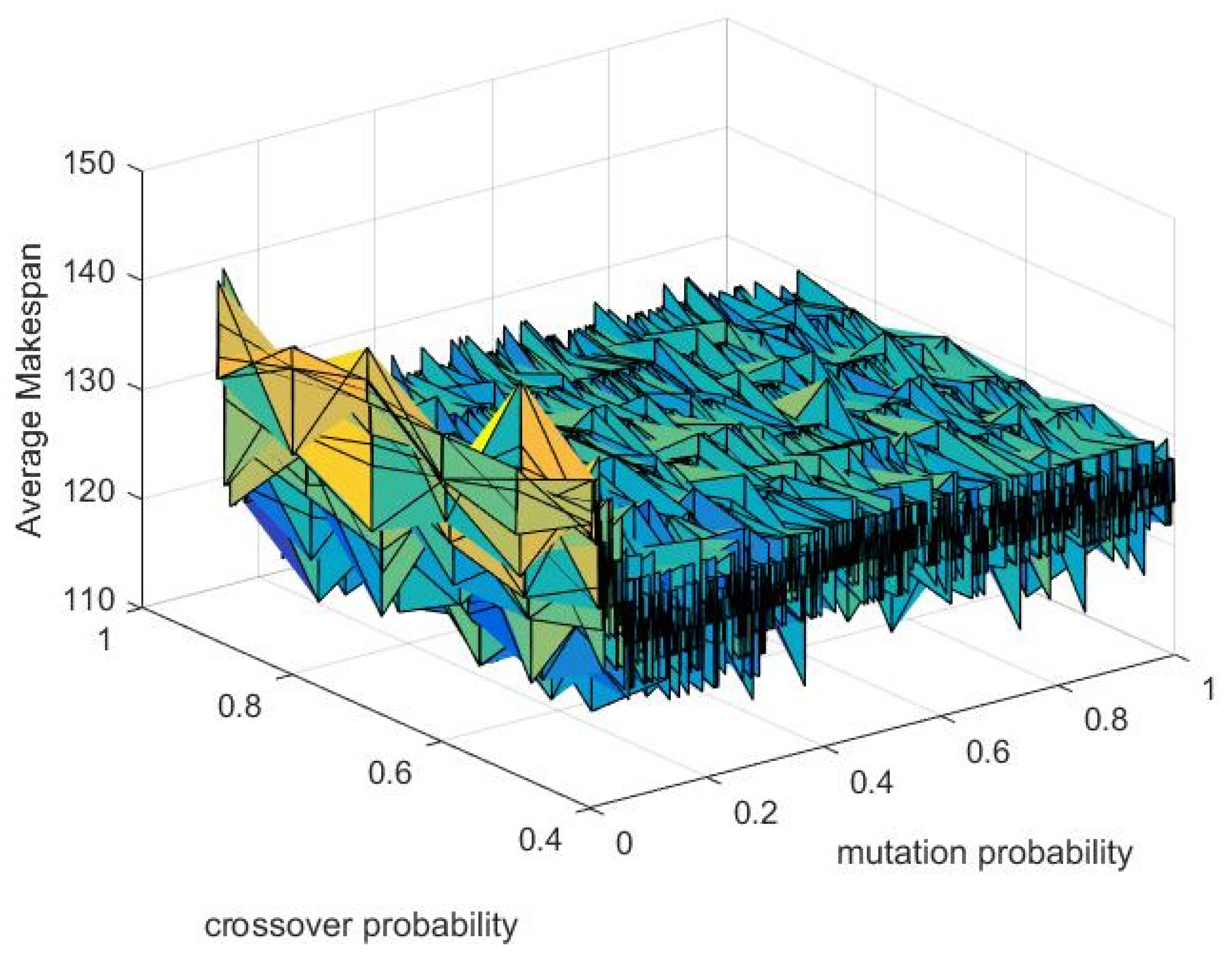 Sensors 23 04526 g009