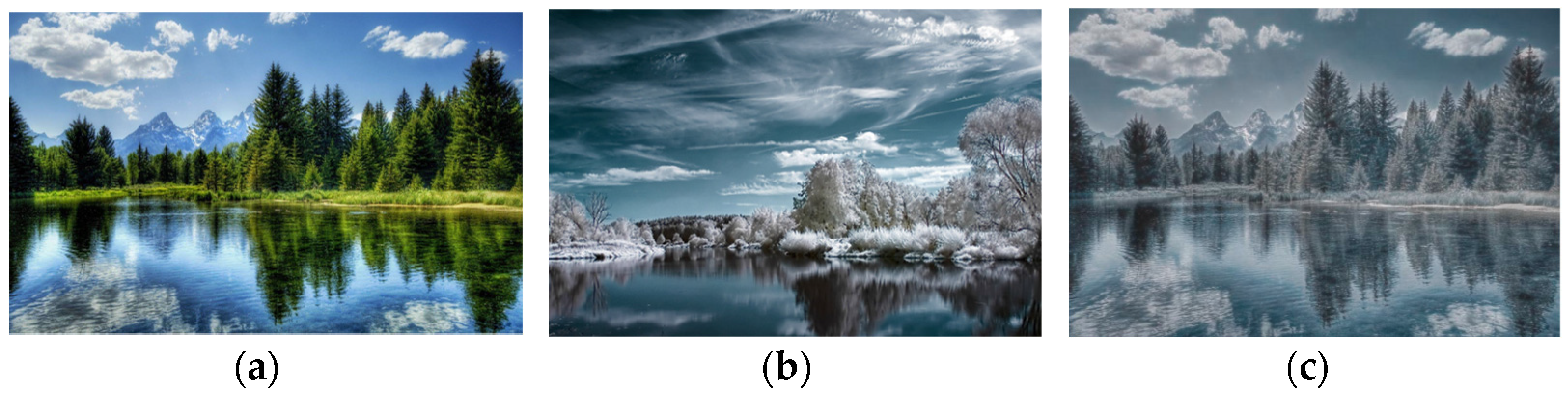 Sensors 23 04528 g002