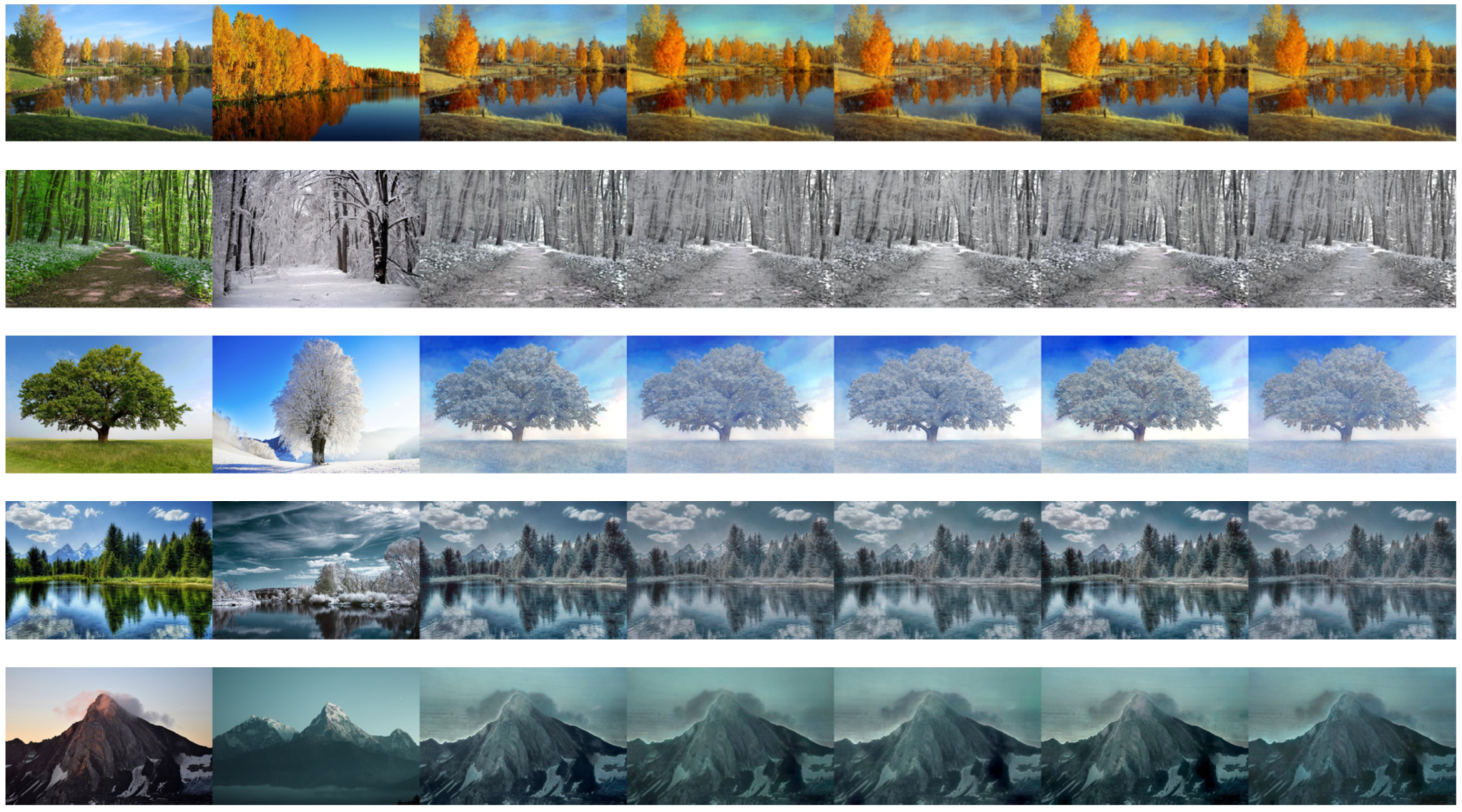 Sensors 23 04528 g007