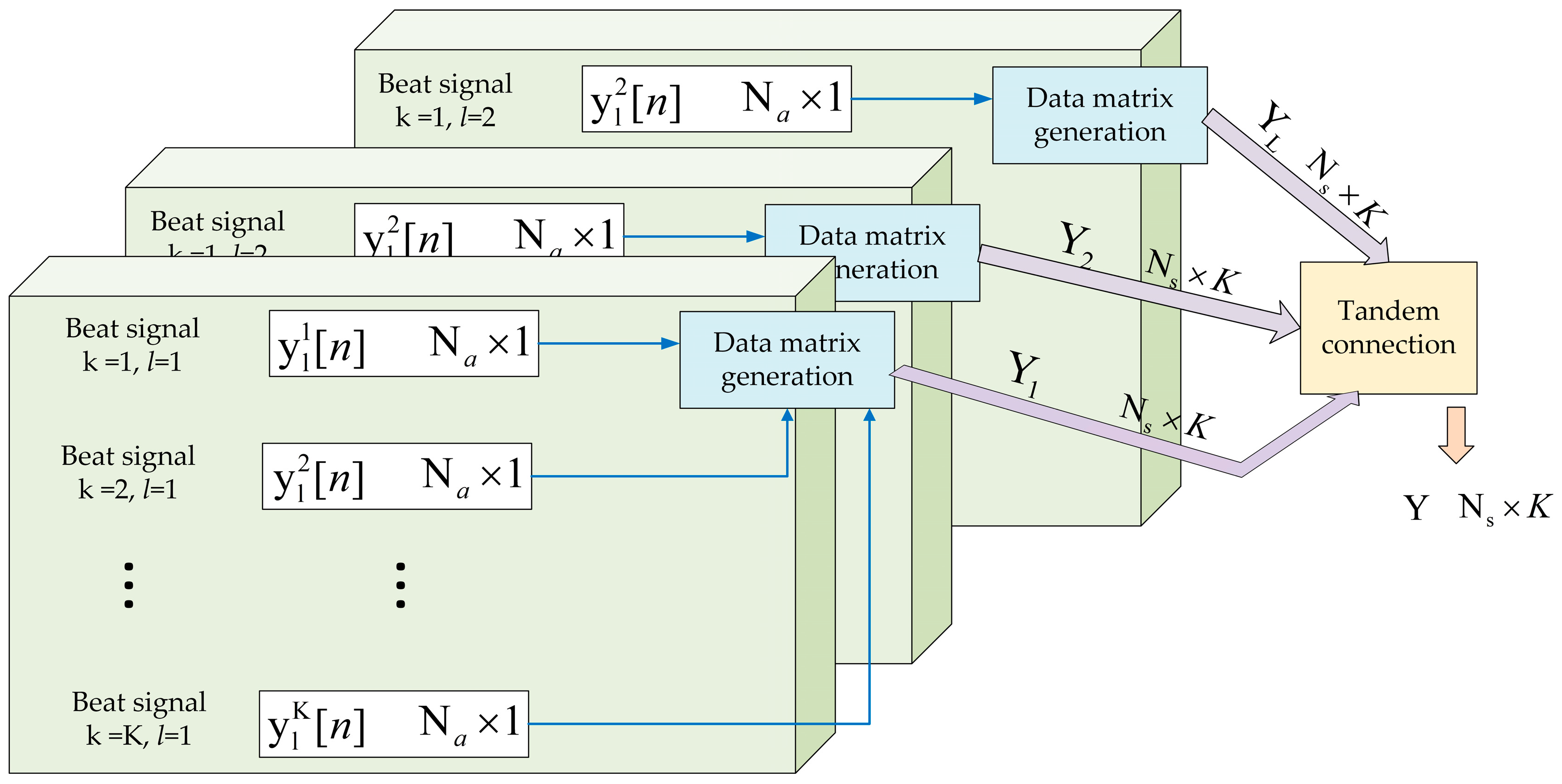 Sensors 23 04531 g008