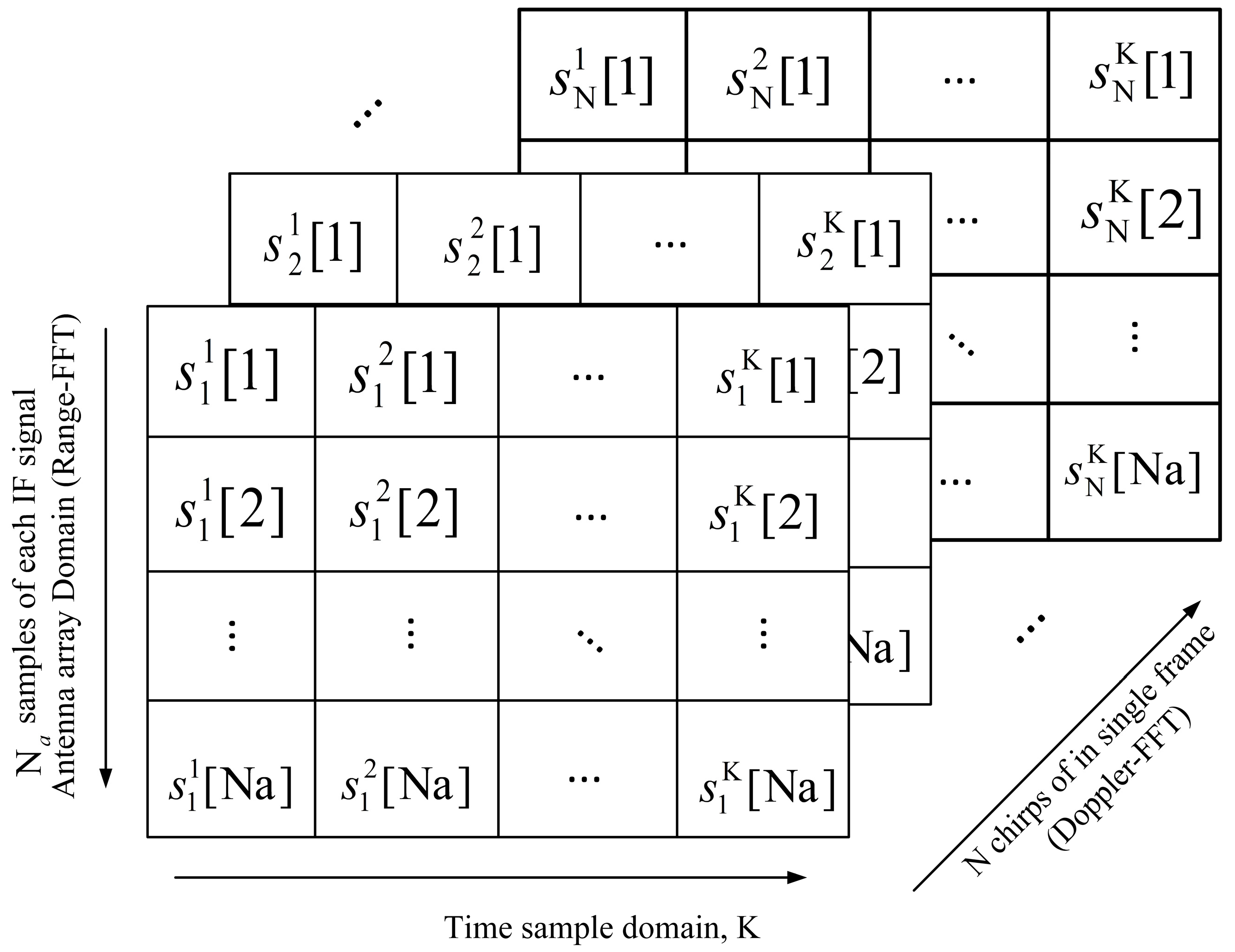 Sensors 23 04531 g009