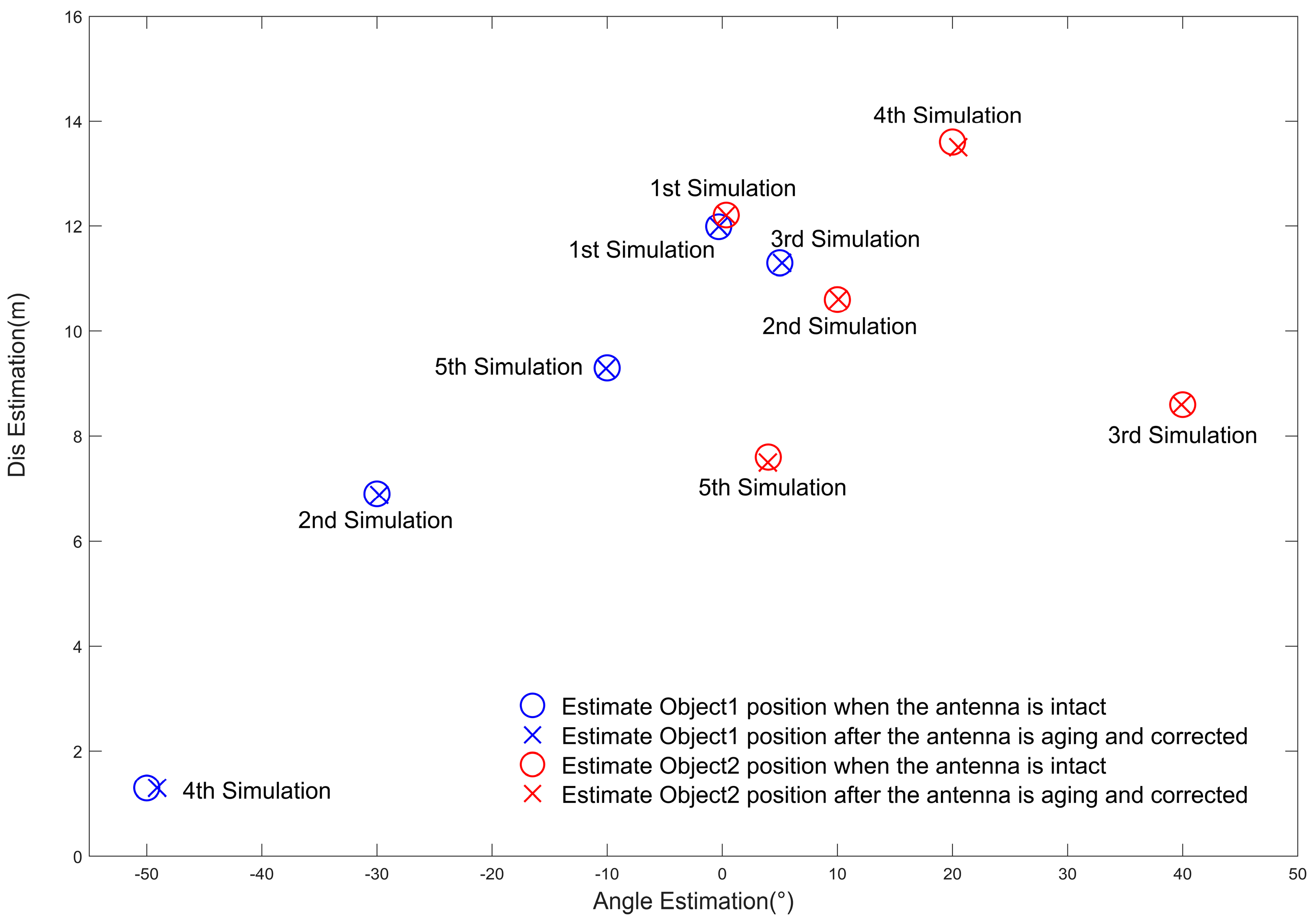 Sensors 23 04531 g018