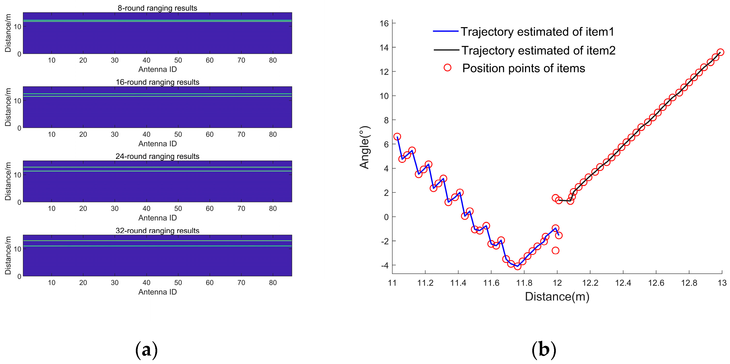 Sensors 23 04531 g019