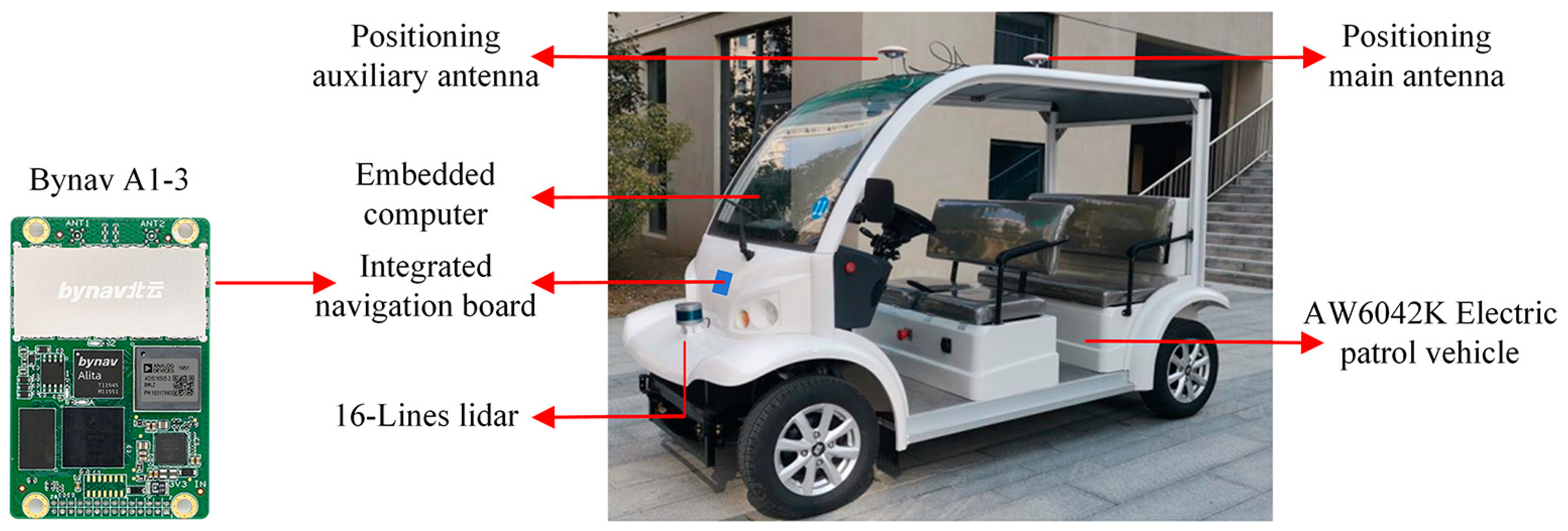 Sensors 23 04533 g001 Sensors 23 04533 g001