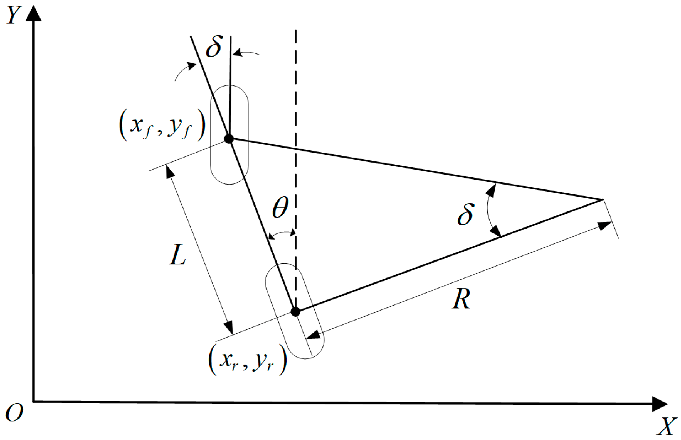 Sensors 23 04533 g003 Sensors 23 04533 g003