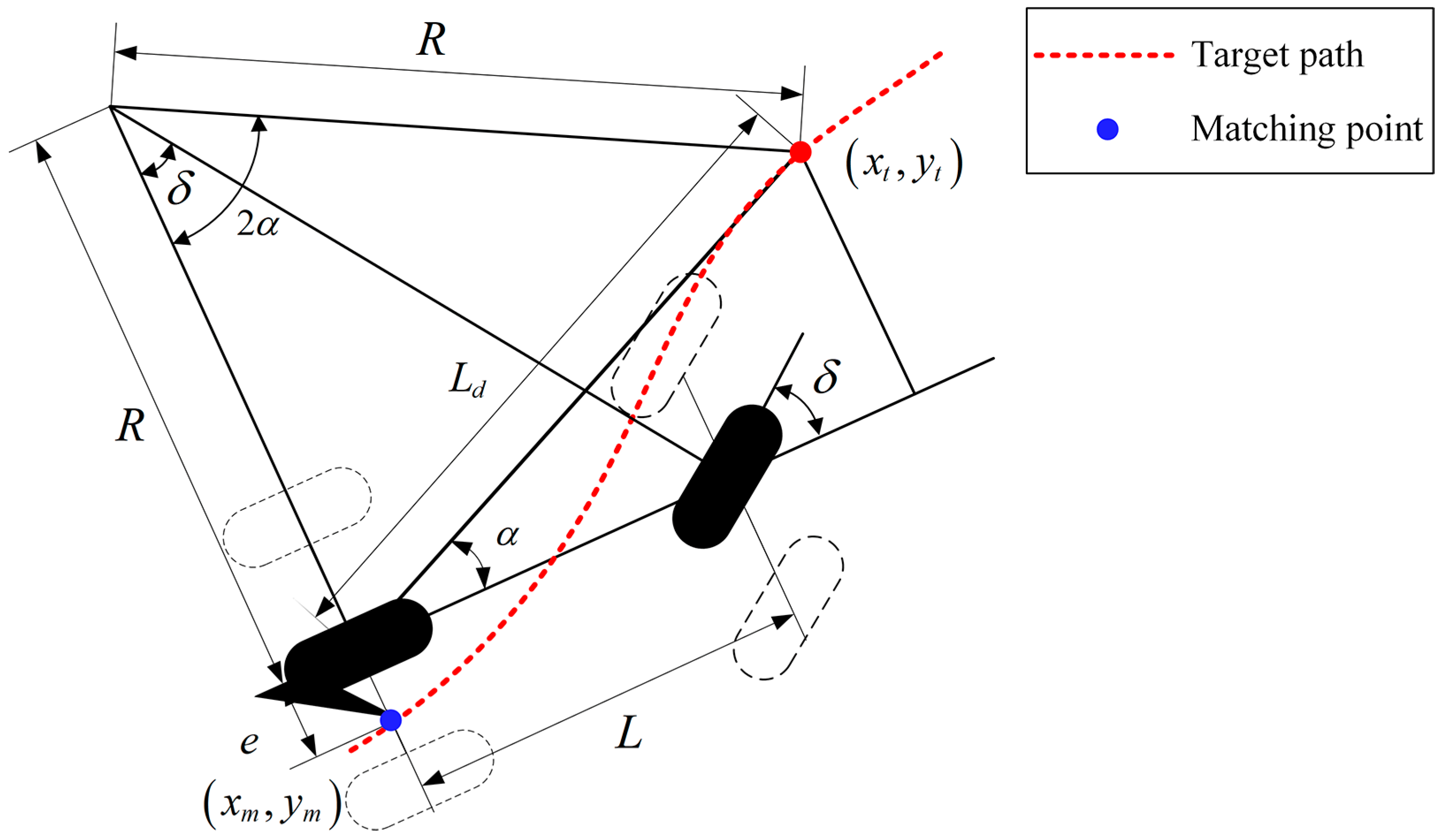 Sensors 23 04533 g004 Sensors 23 04533 g004