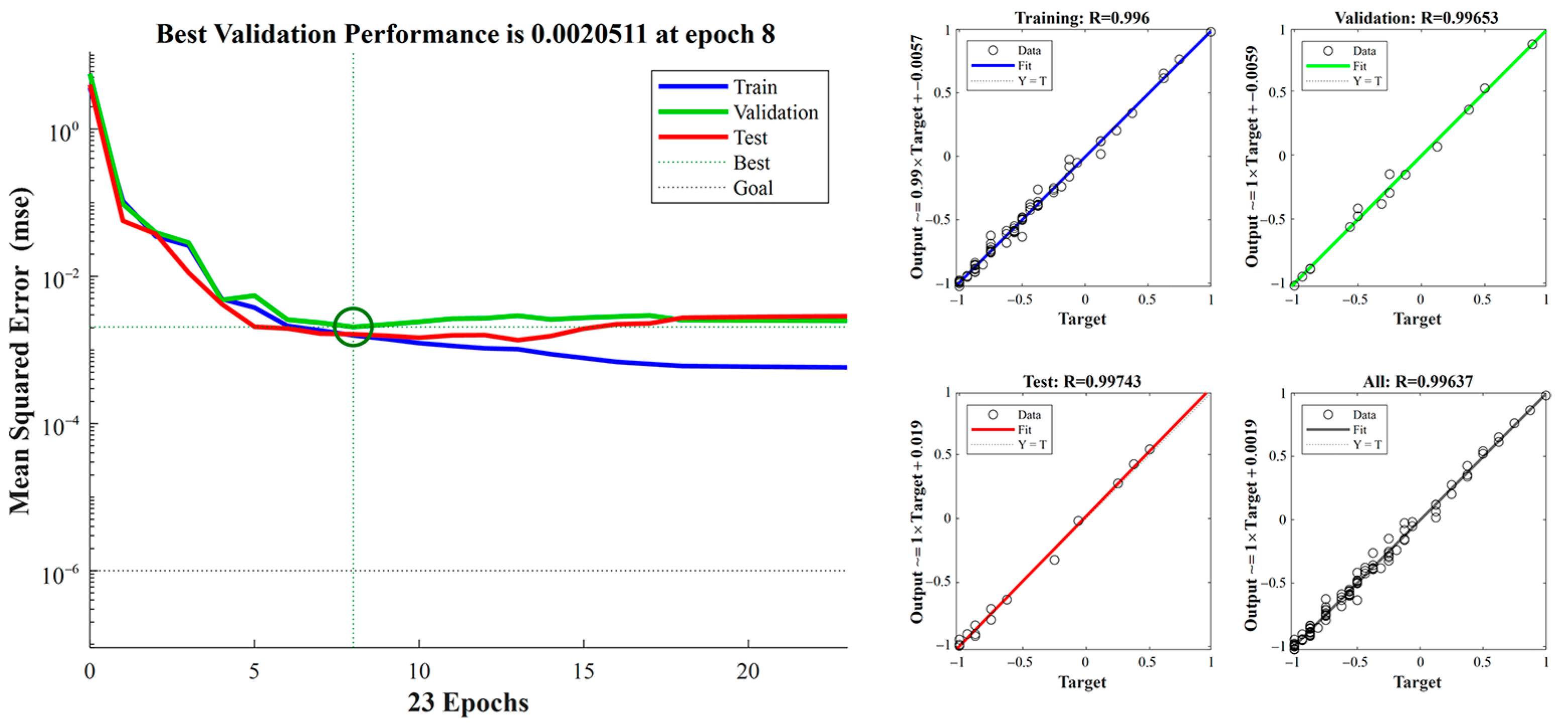 Sensors 23 04533 g008 Sensors 23 04533 g008