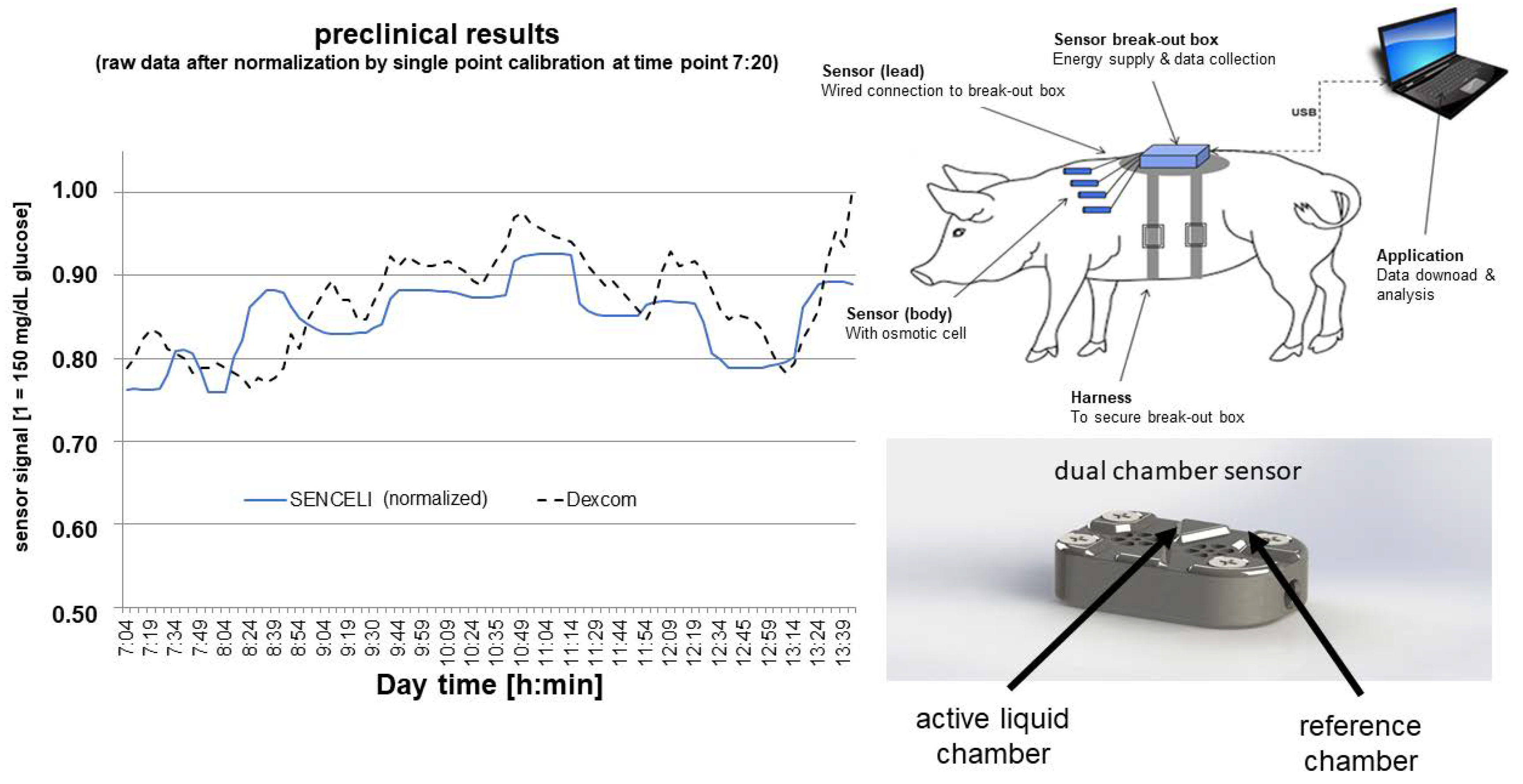 Sensors 23 04541 g002