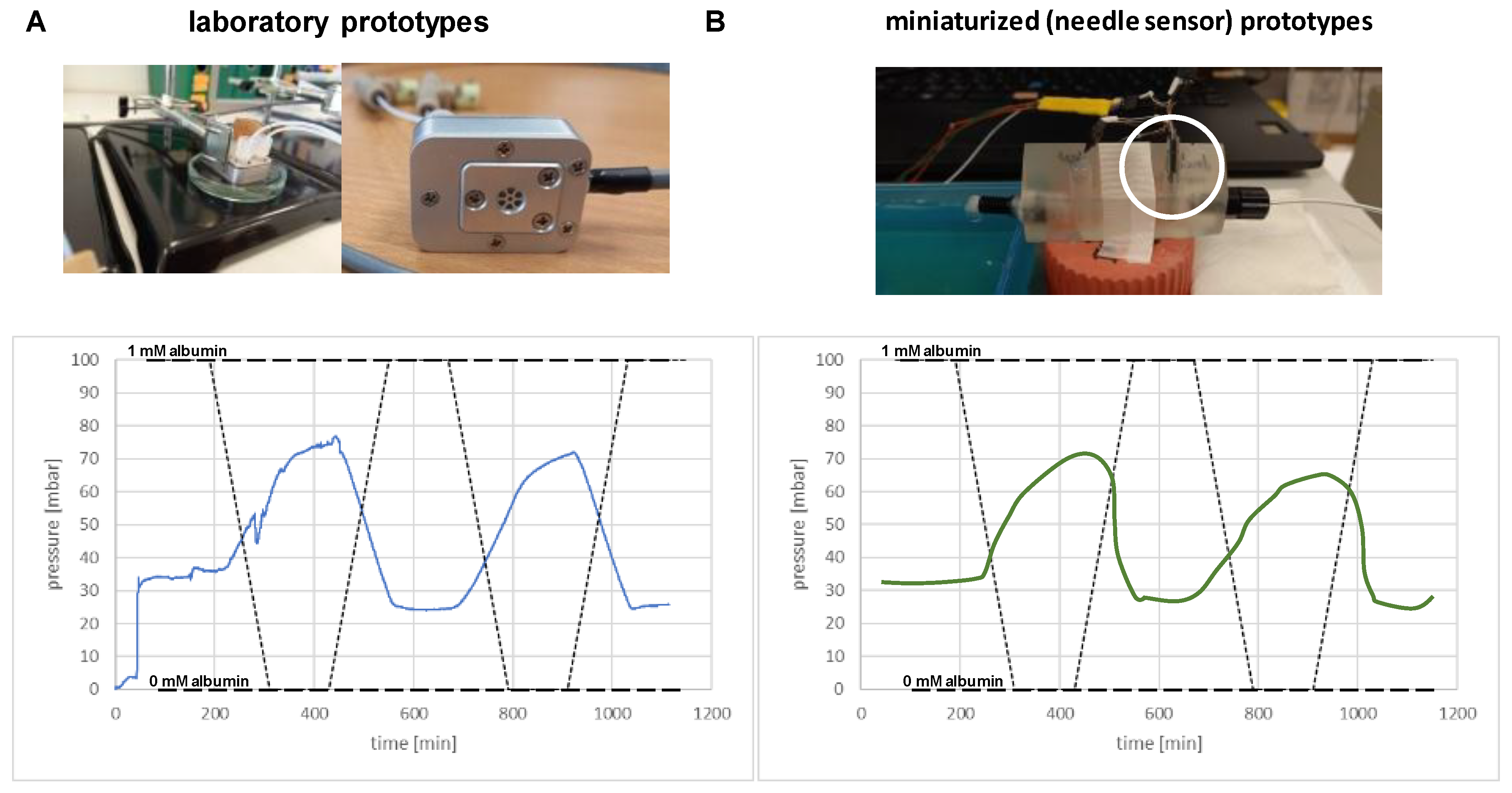 Sensors 23 04541 g004
