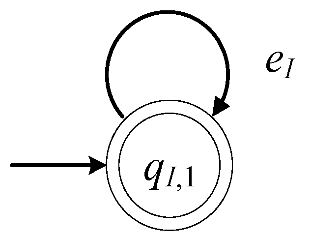 Sensors 23 04545 g004