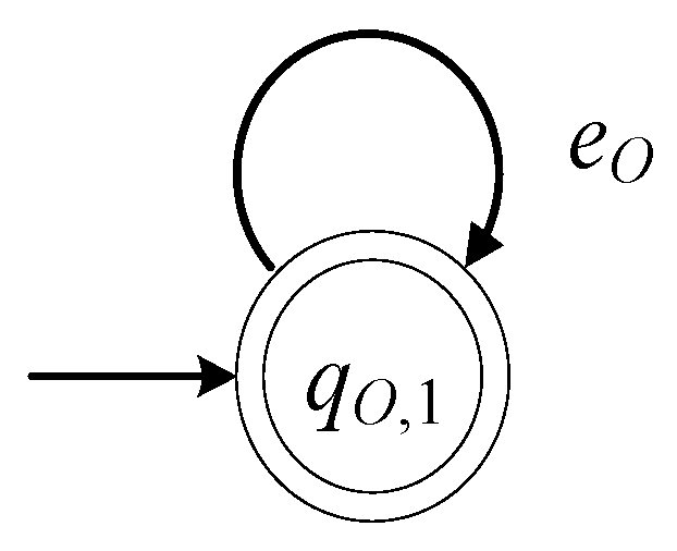 Sensors 23 04545 g005