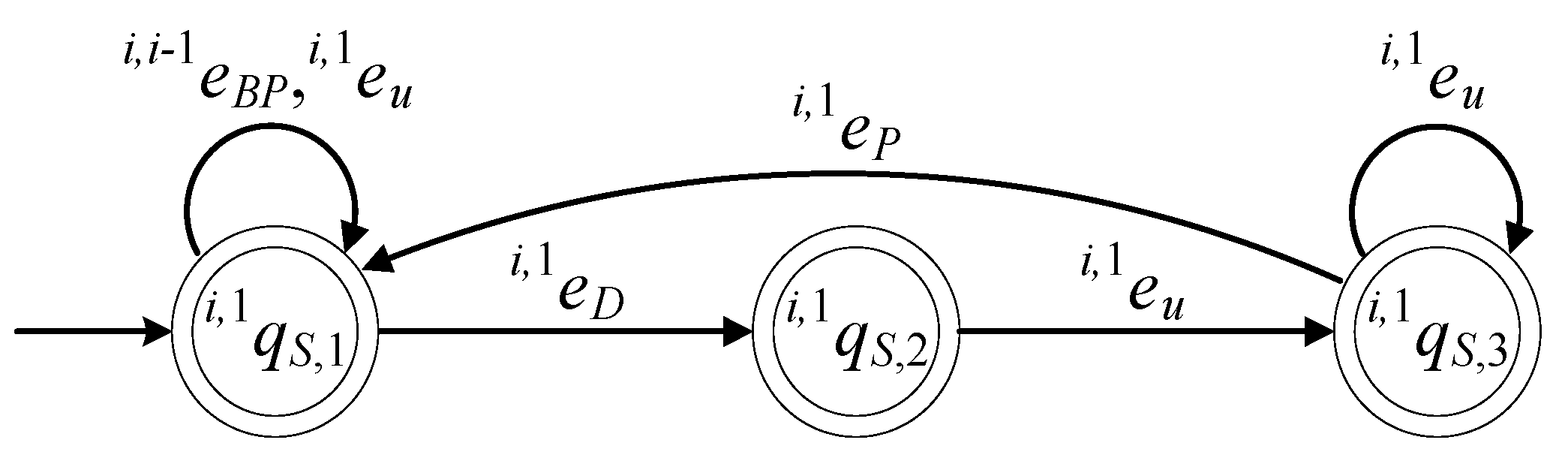 Sensors 23 04545 g011