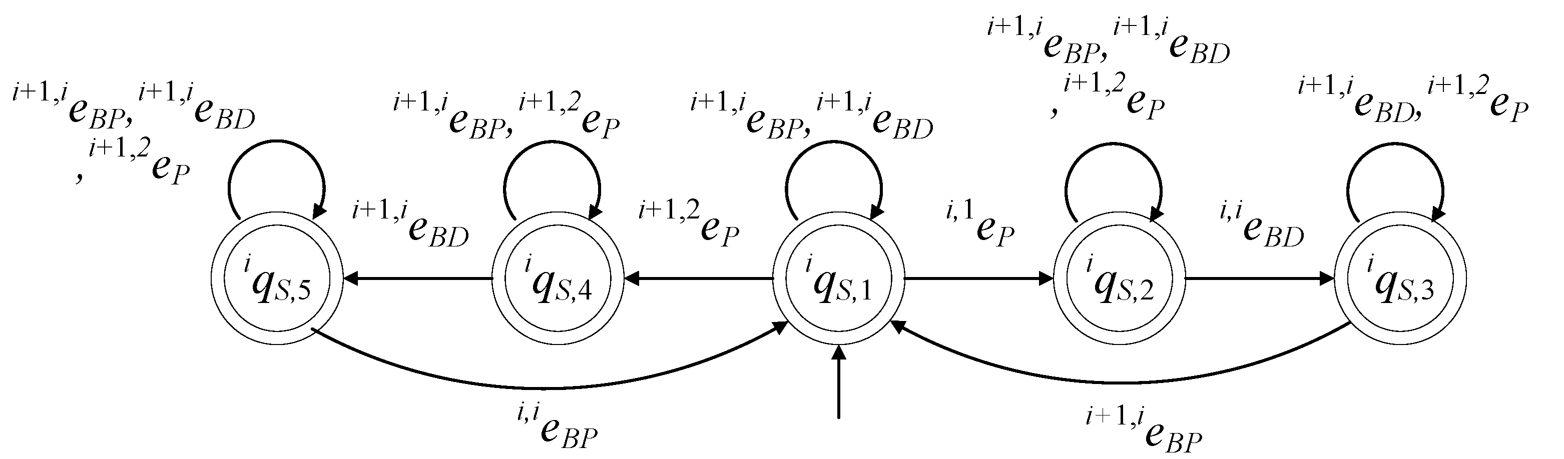 Sensors 23 04545 g013