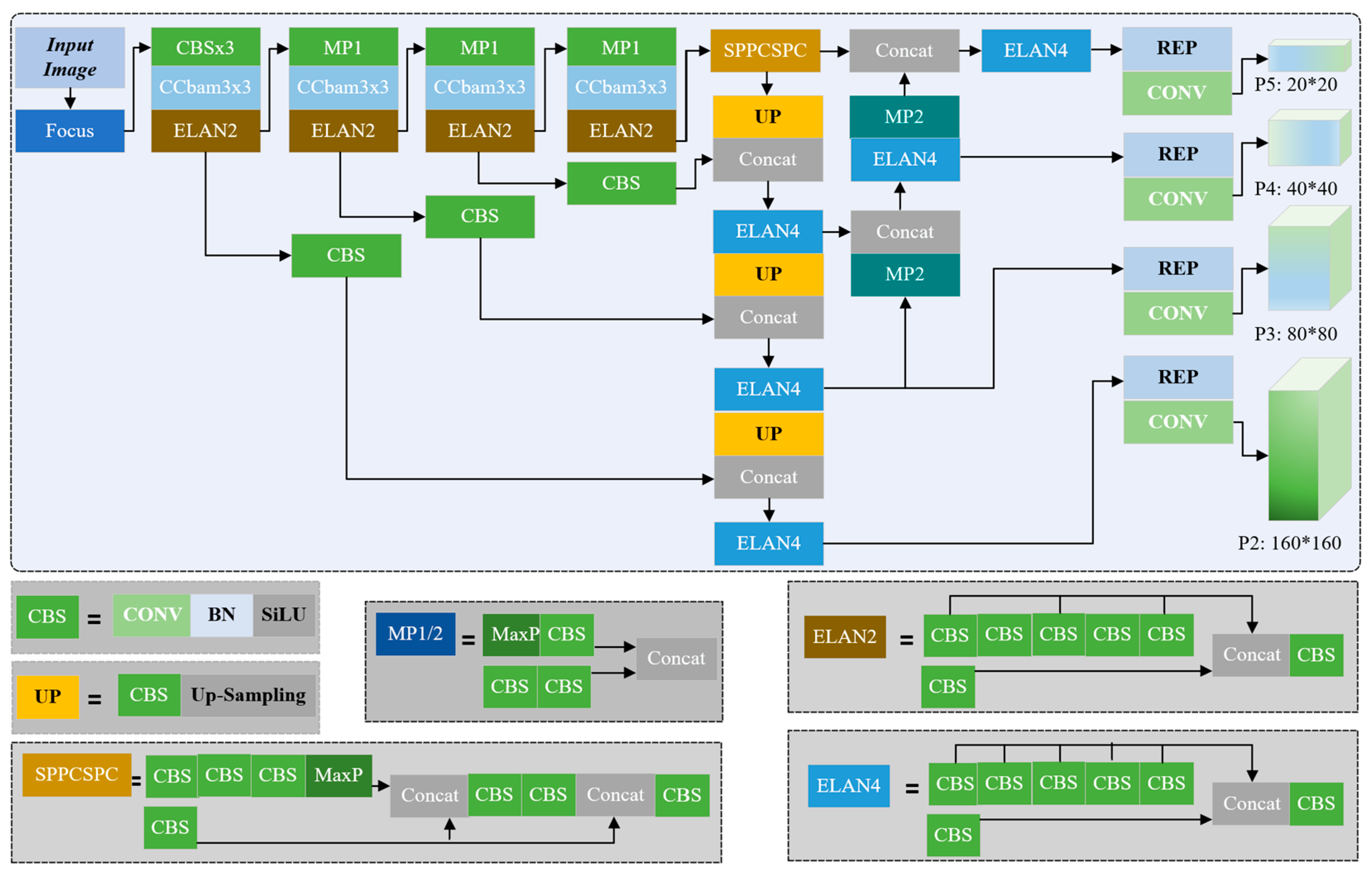 Sensors 23 04546 g002