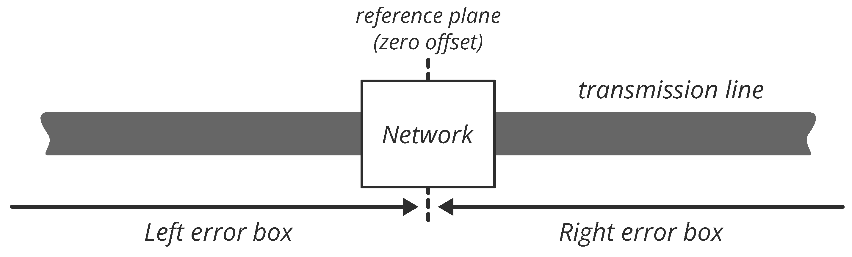 Sensors 23 04548 g001