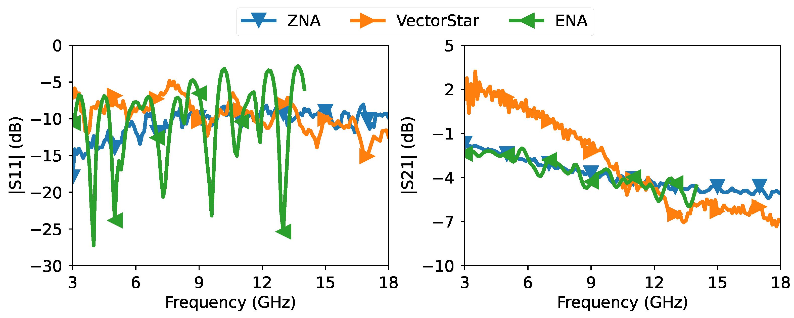 Sensors 23 04548 g007