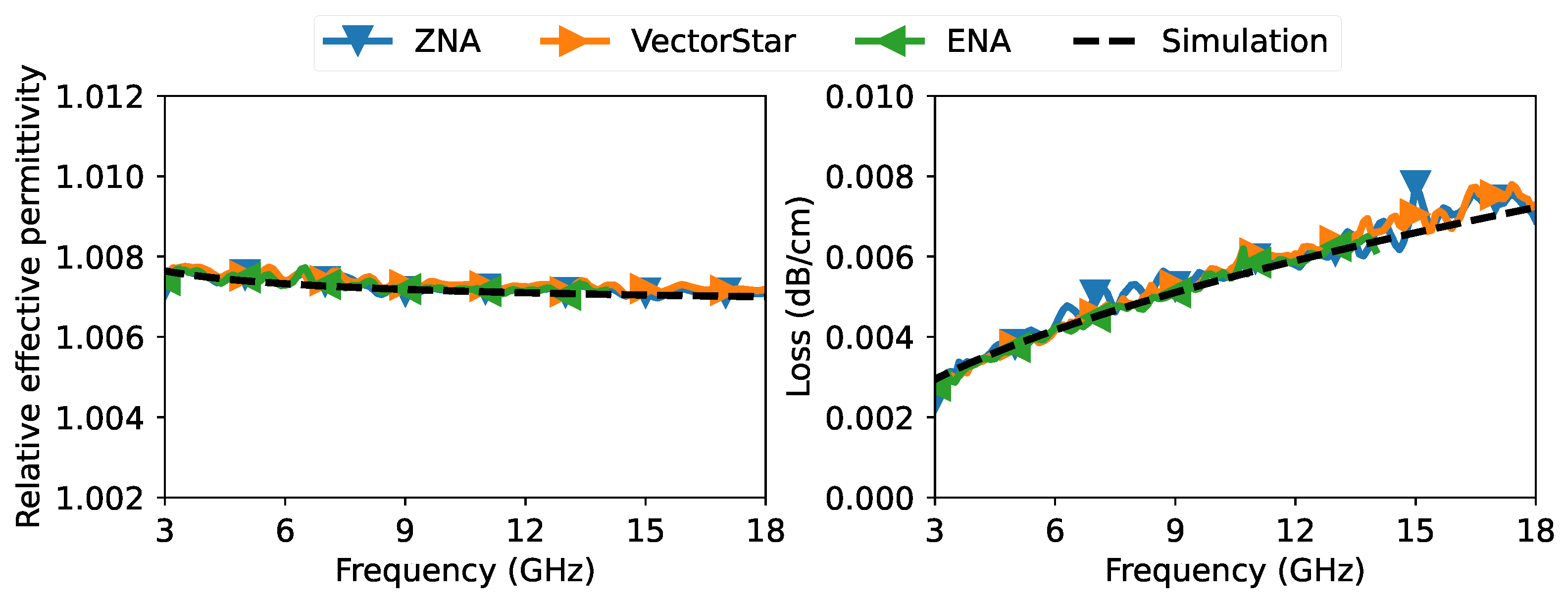Sensors 23 04548 g008