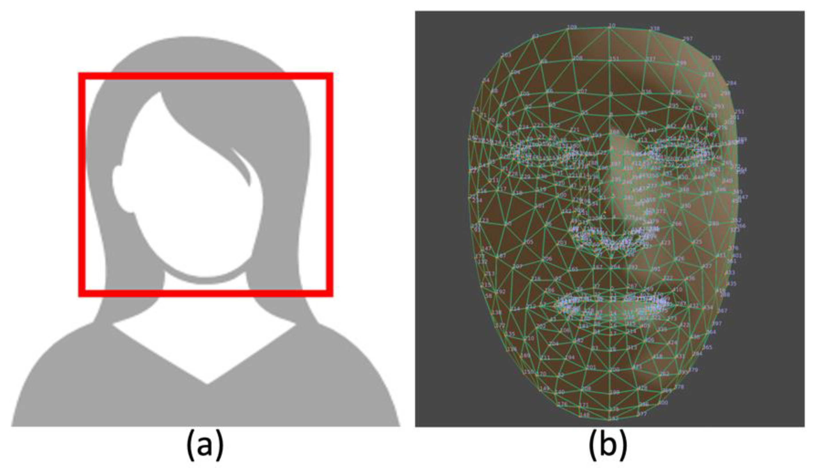 Sensors 23 04550 g002