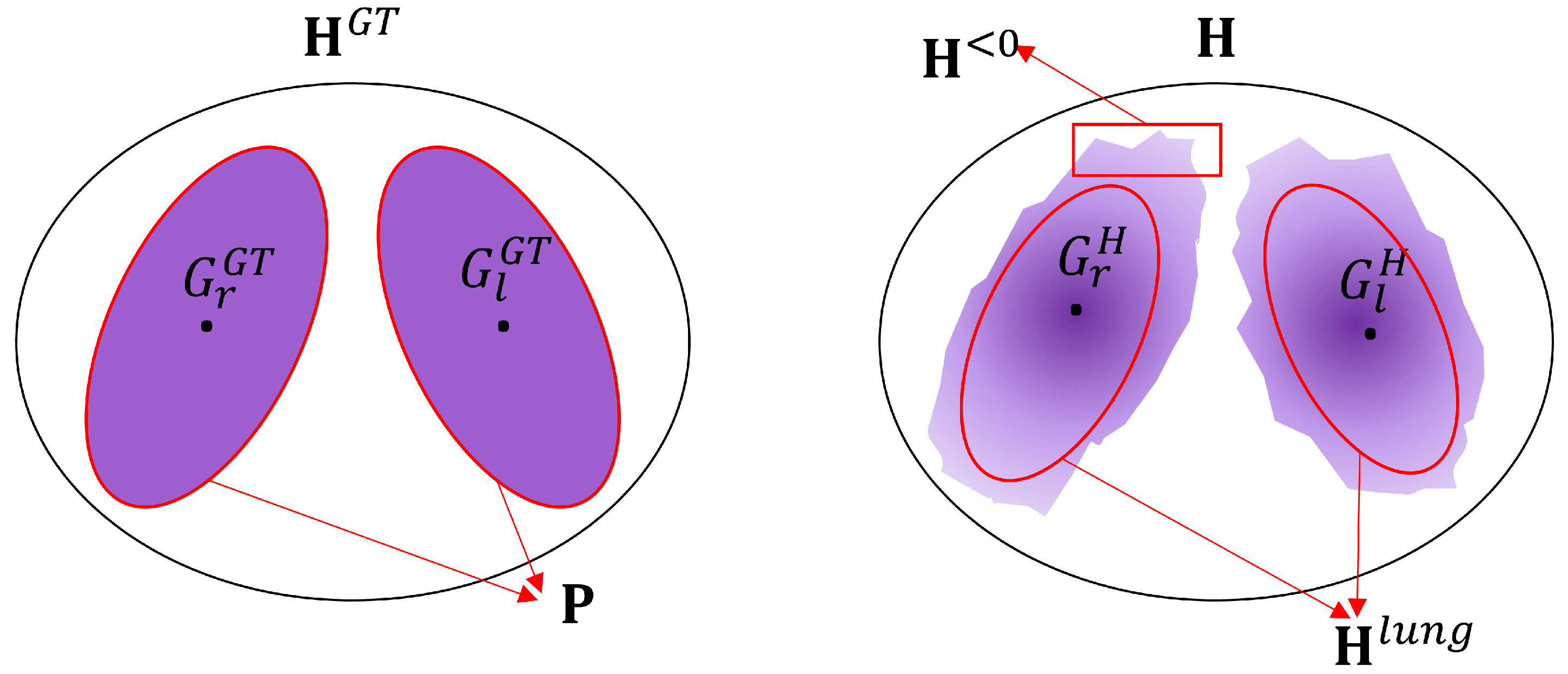 Sensors 23 04551 g002
