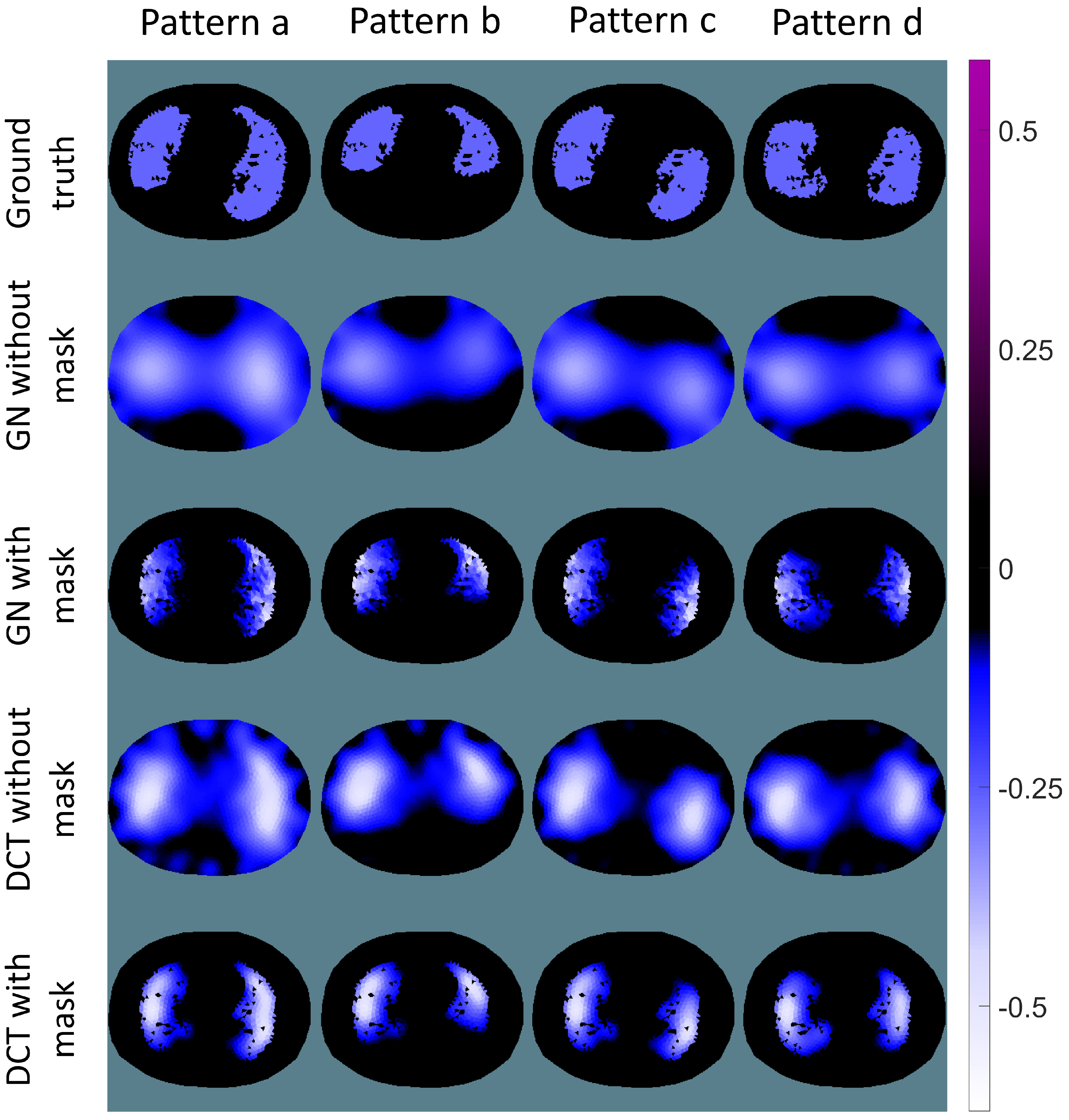 Sensors 23 04551 g003