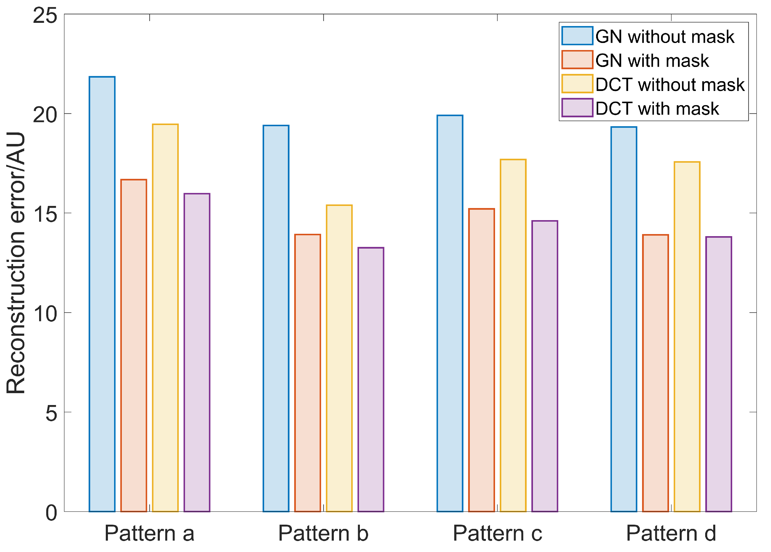 Sensors 23 04551 g004