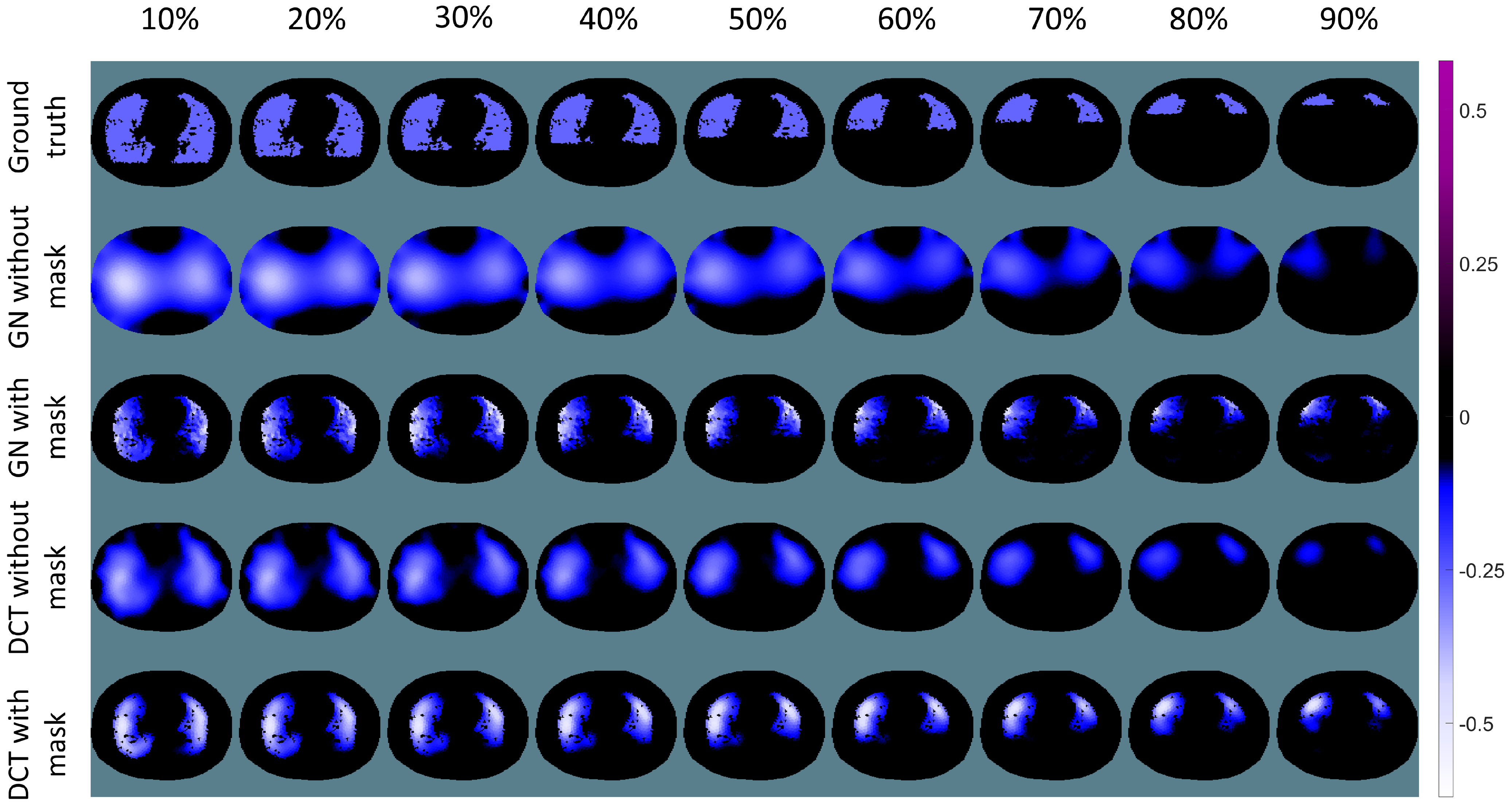 Sensors 23 04551 g006