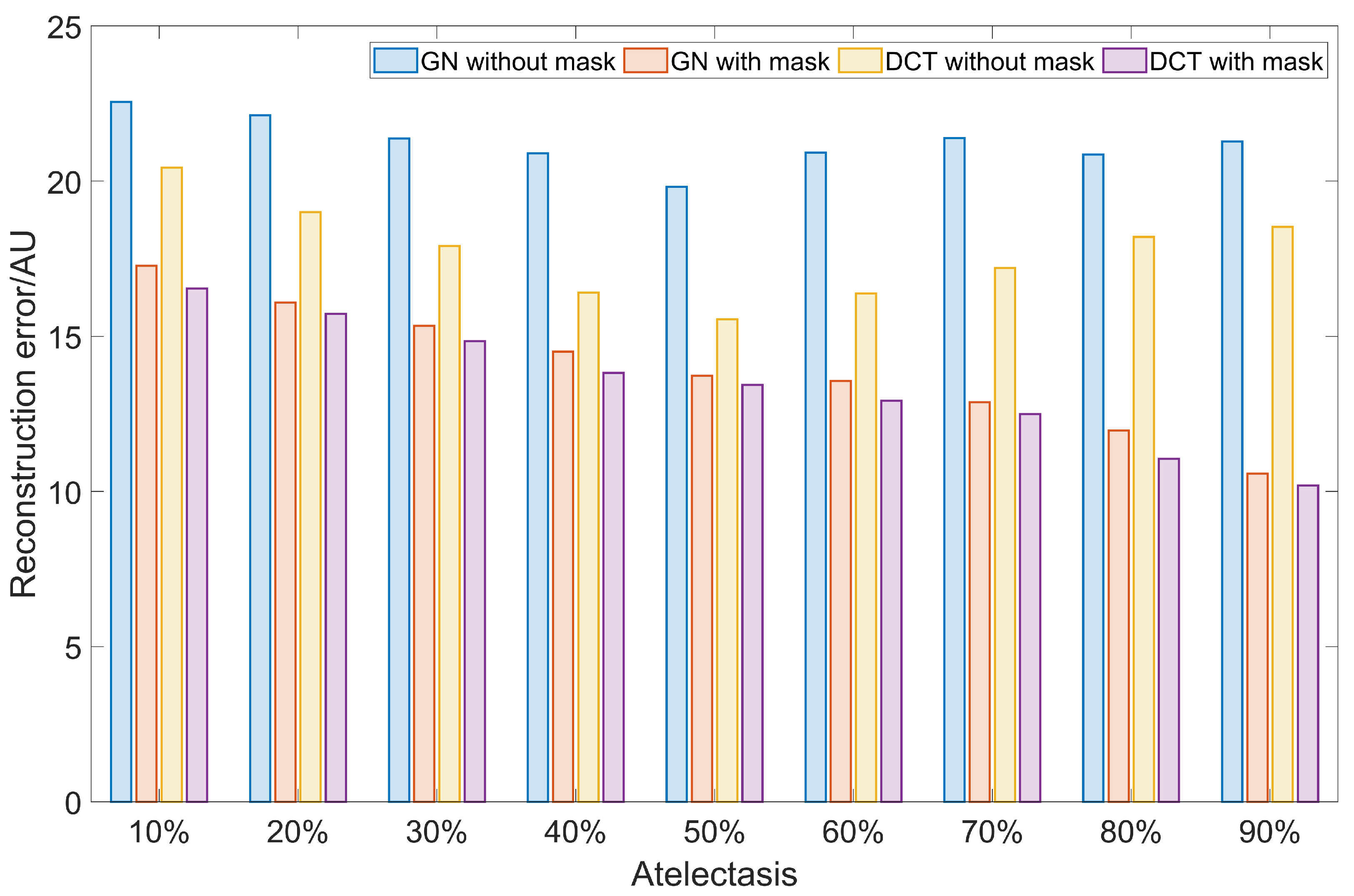 Sensors 23 04551 g007
