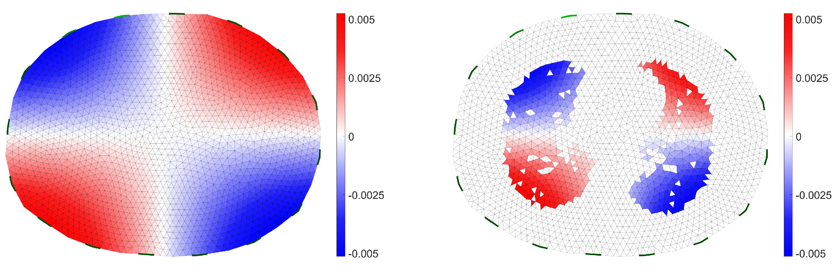 Sensors 23 04551 g0a1
