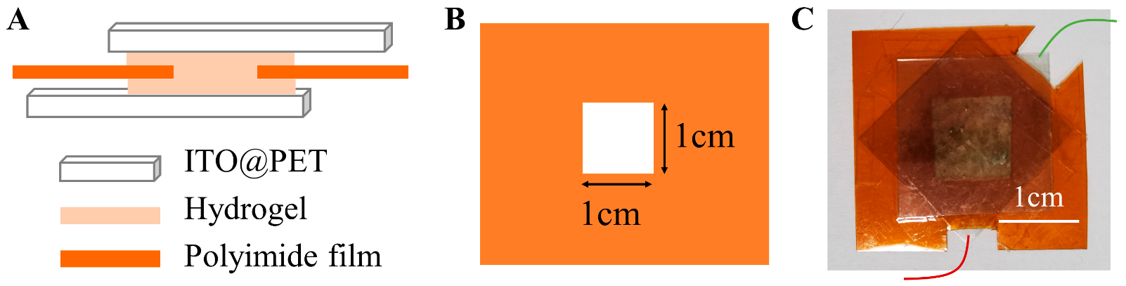 Sensors 23 04560 g001