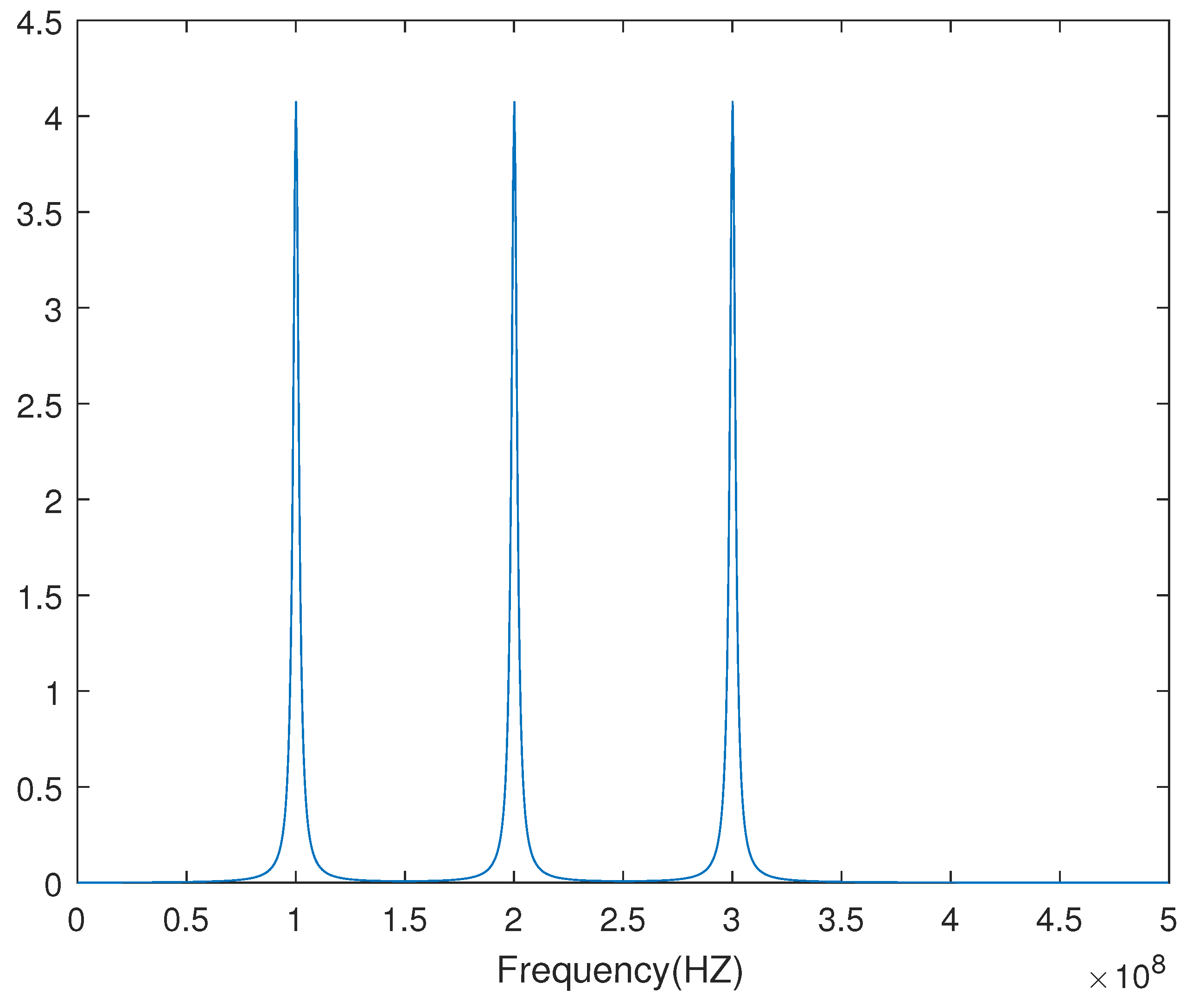 Sensors 23 04562 g002 Sensors 23 04562 g002