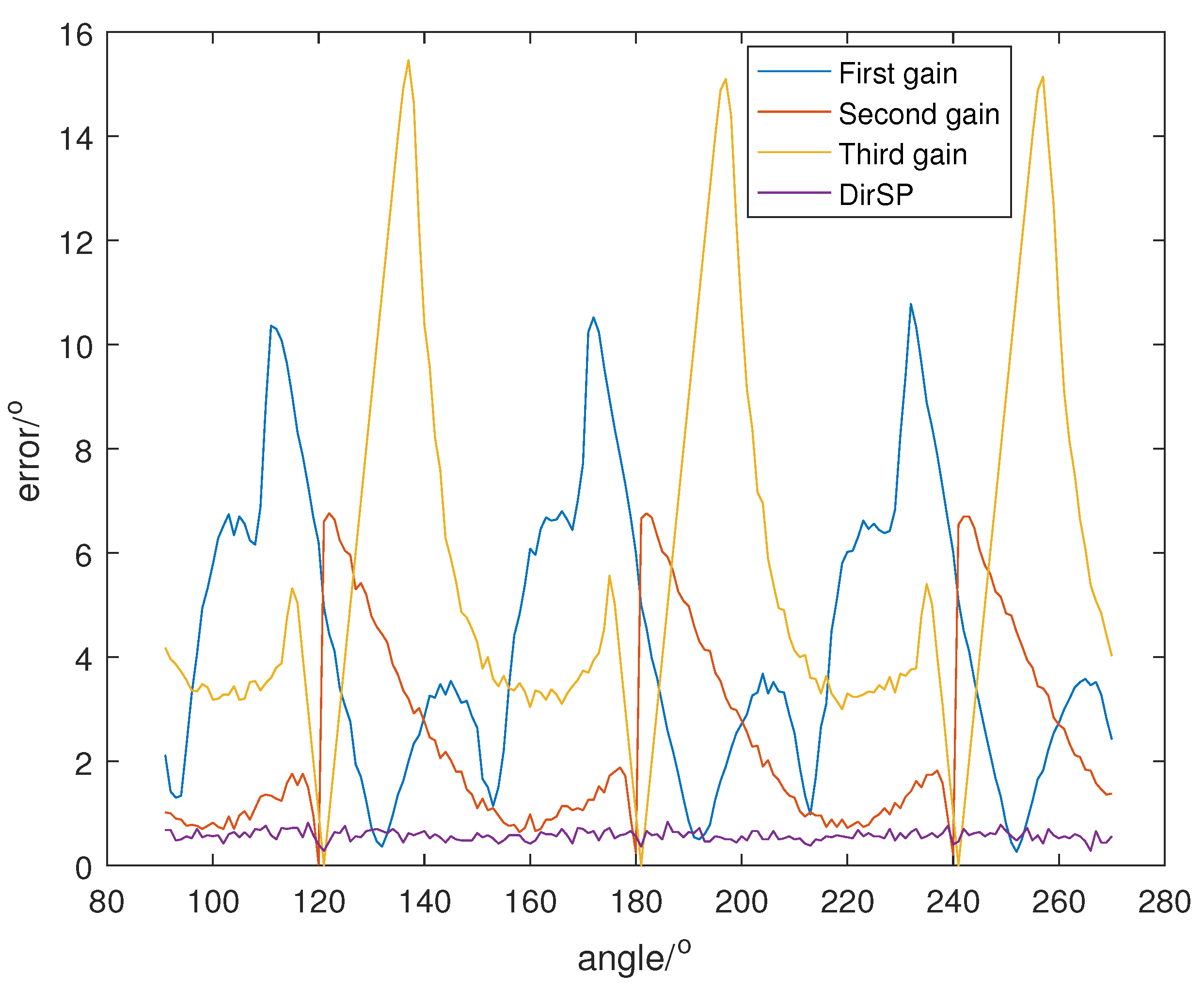 Sensors 23 04562 g005 Sensors 23 04562 g005