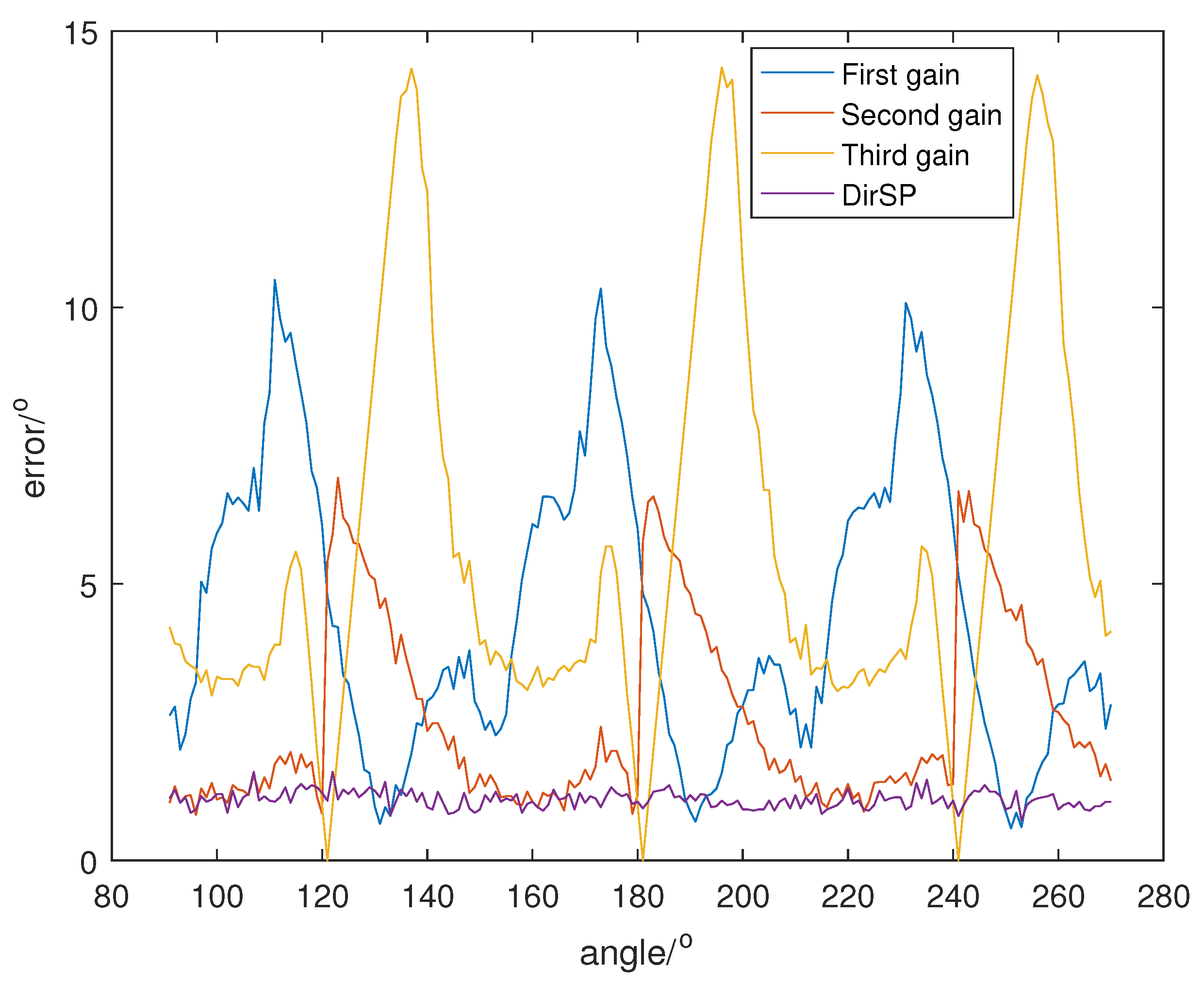 Sensors 23 04562 g006 Sensors 23 04562 g006