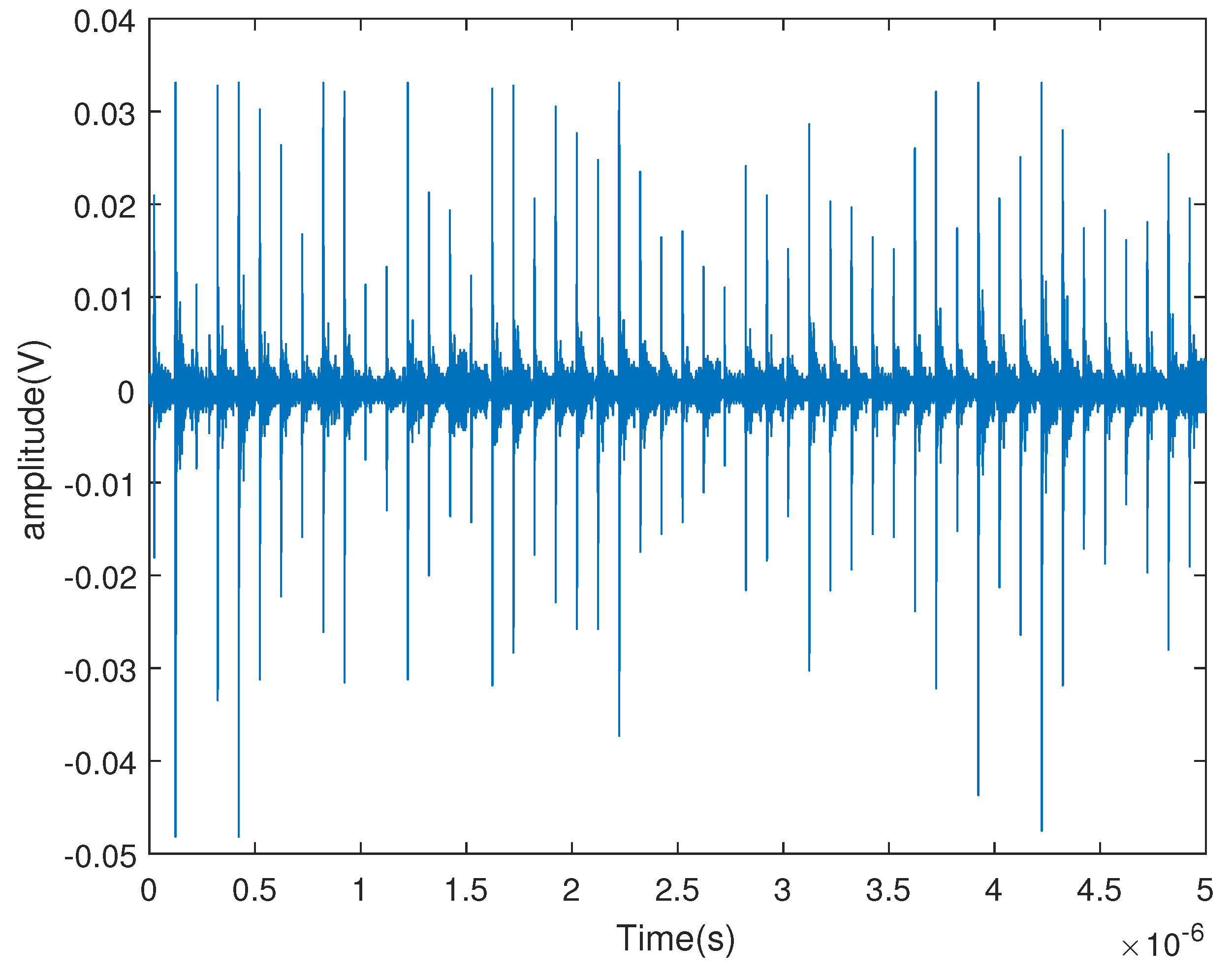 Sensors 23 04562 g016 Sensors 23 04562 g016