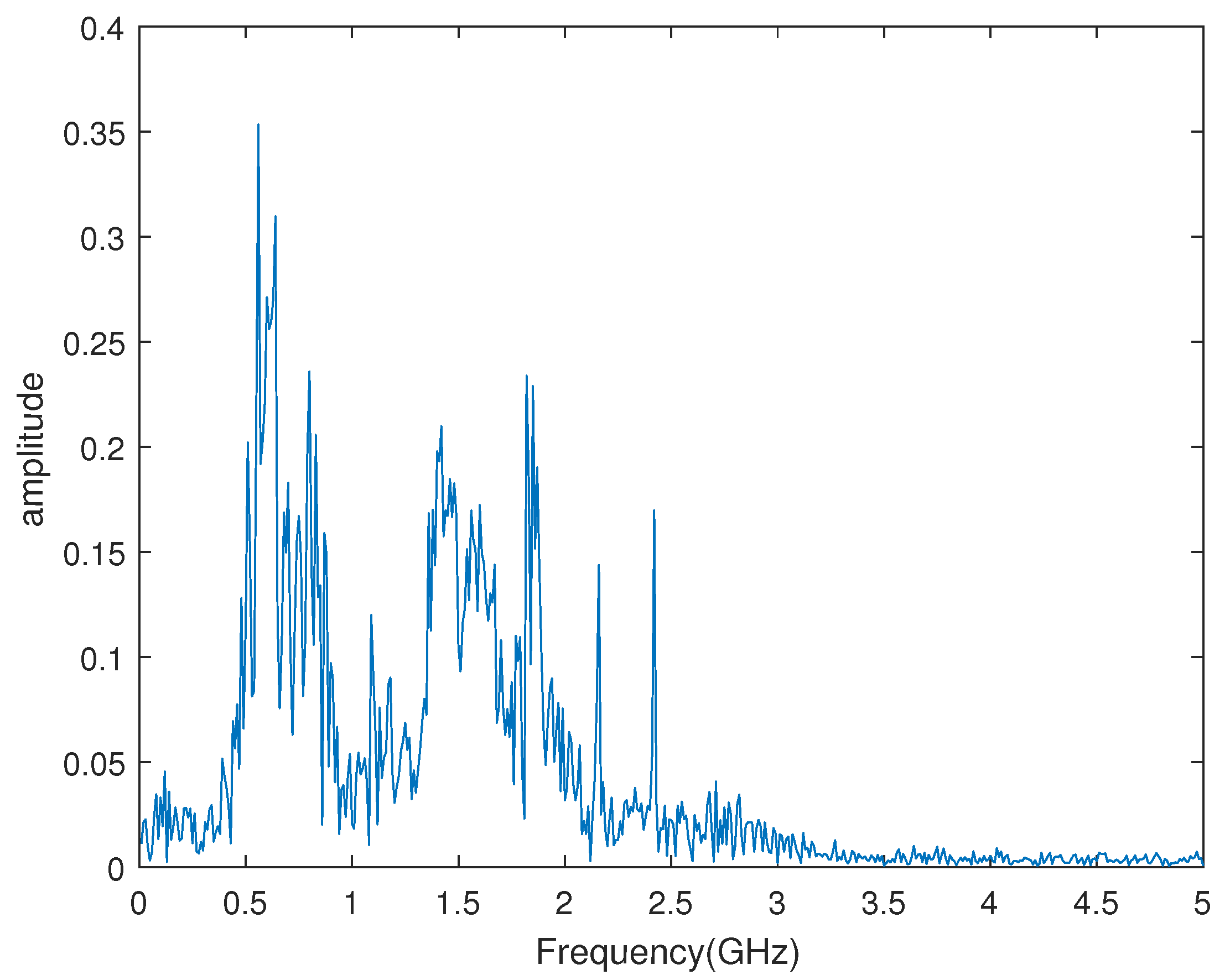 Sensors 23 04562 g017 Sensors 23 04562 g017