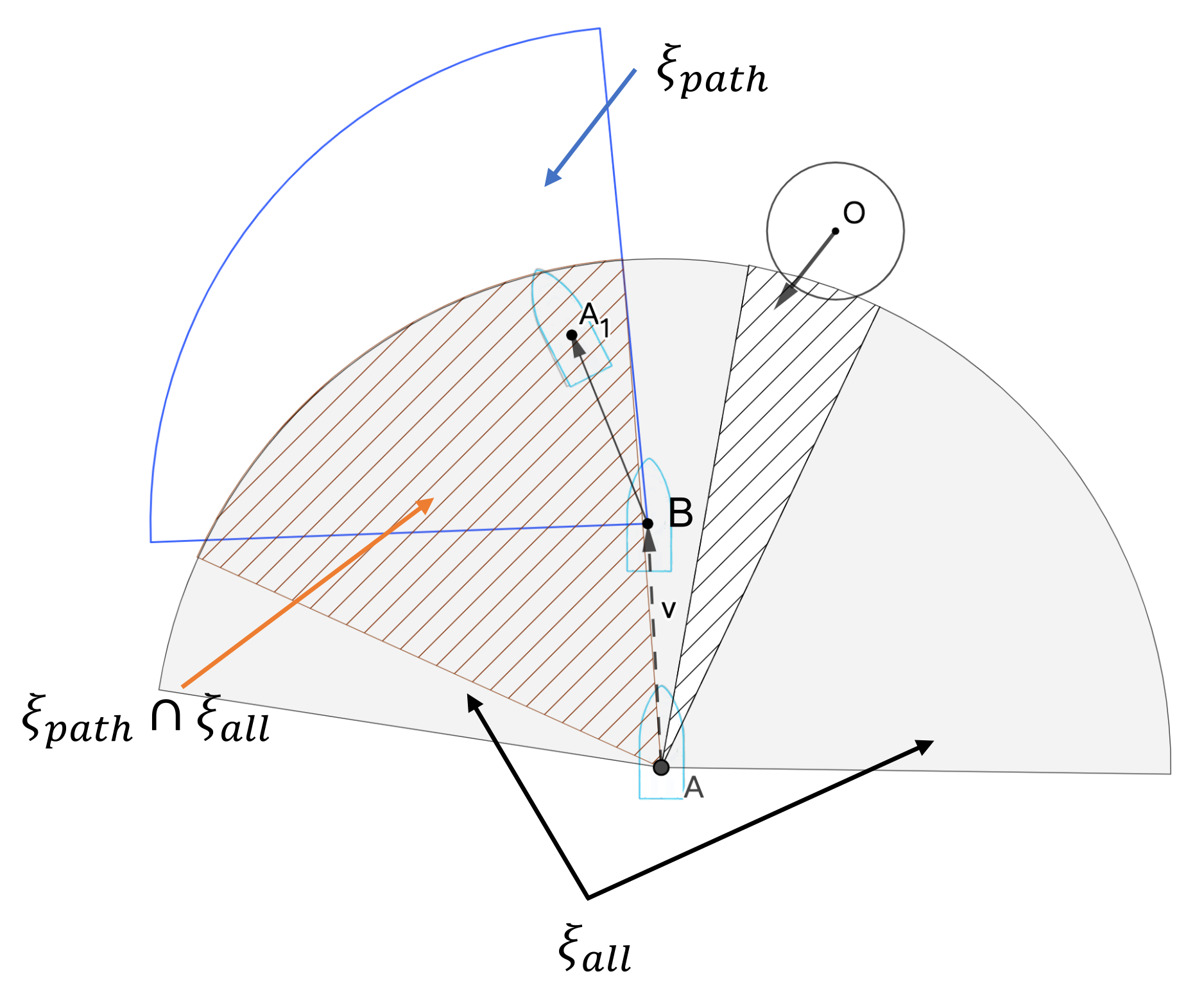 Sensors 23 04567 g004