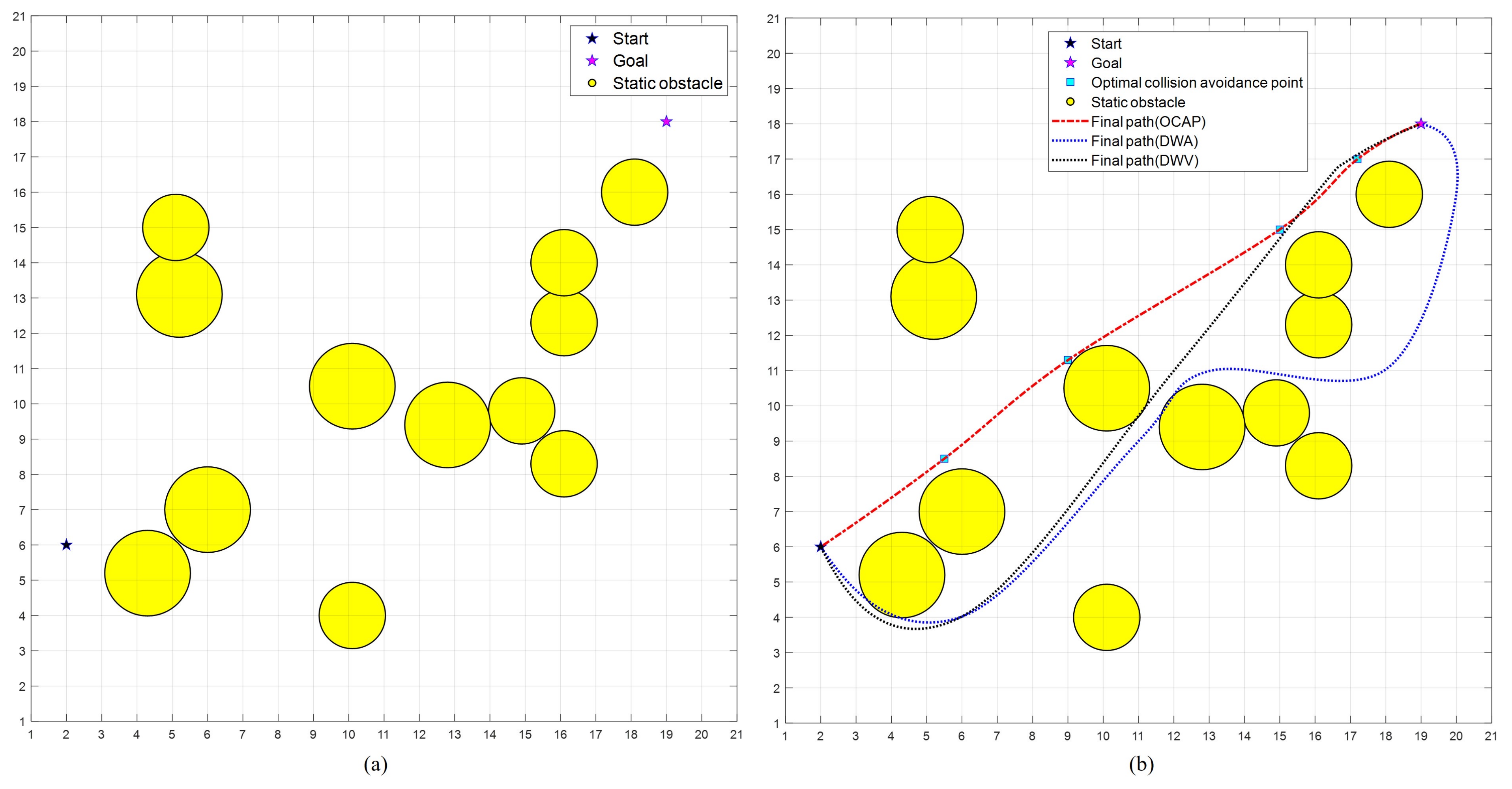 Sensors 23 04567 g007