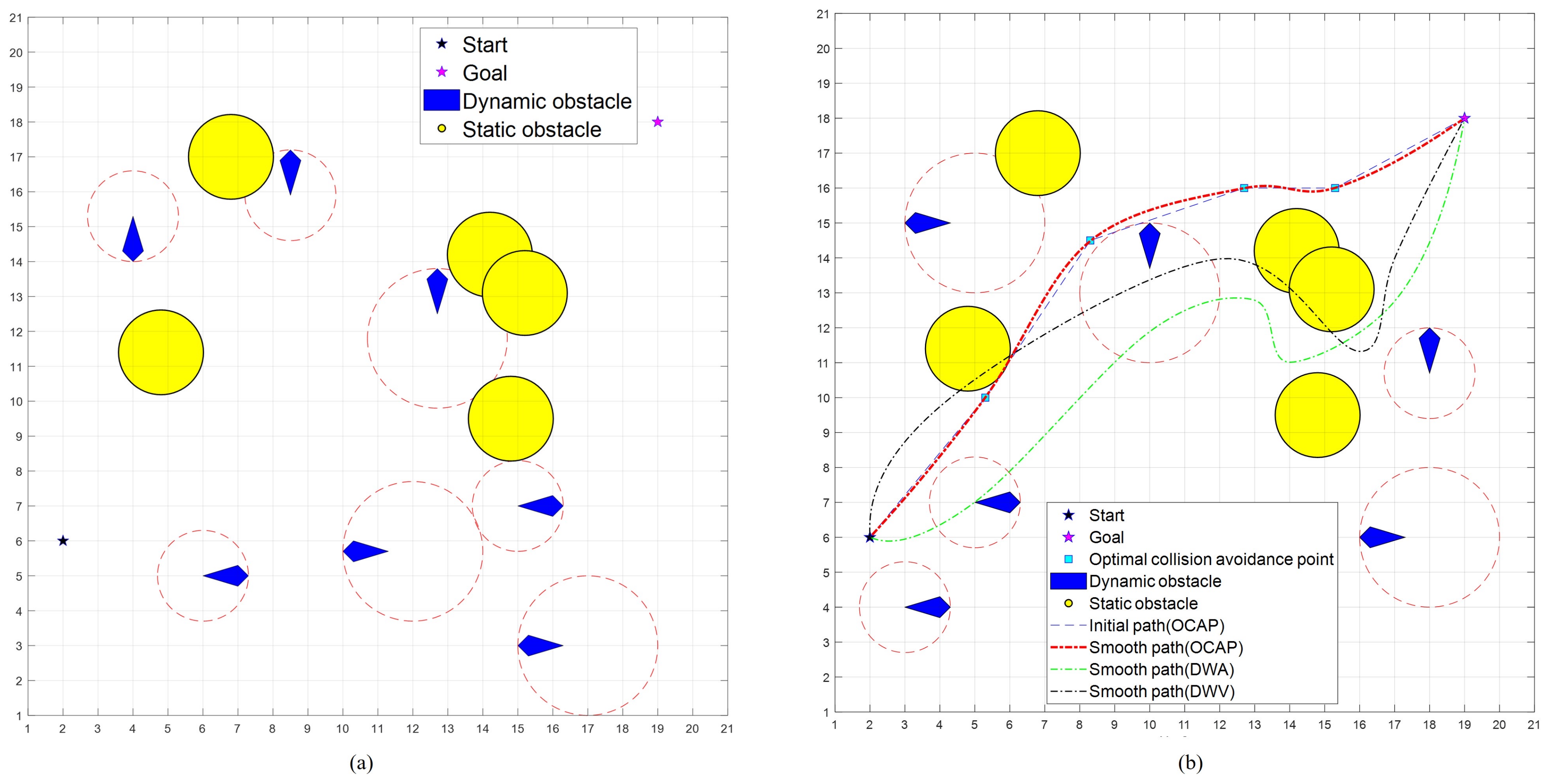 Sensors 23 04567 g008