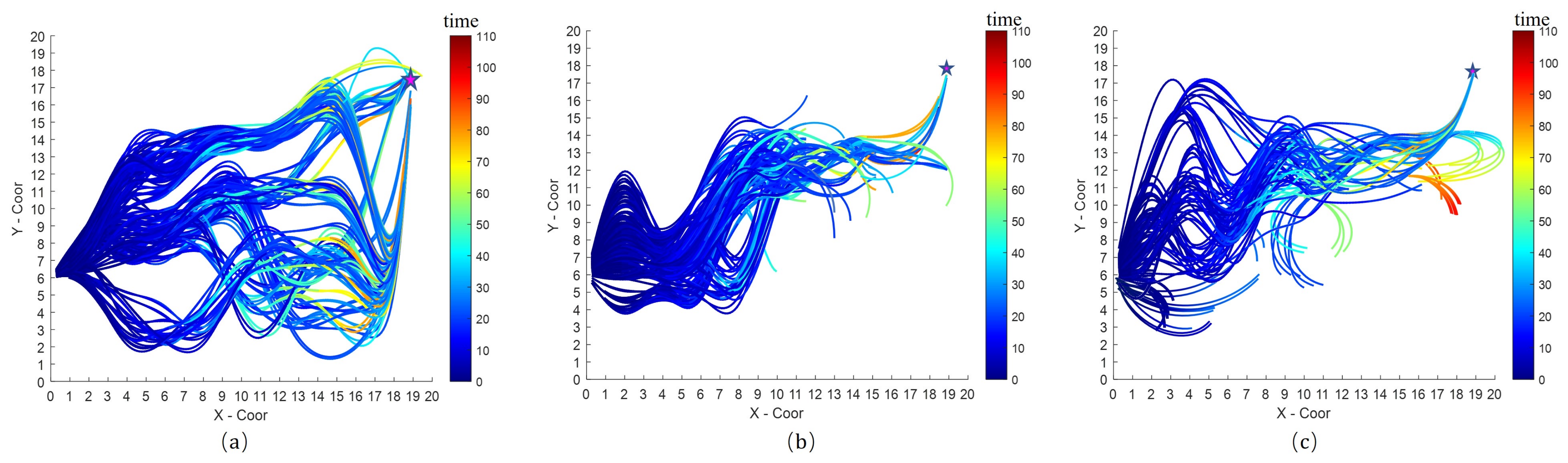 Sensors 23 04567 g009