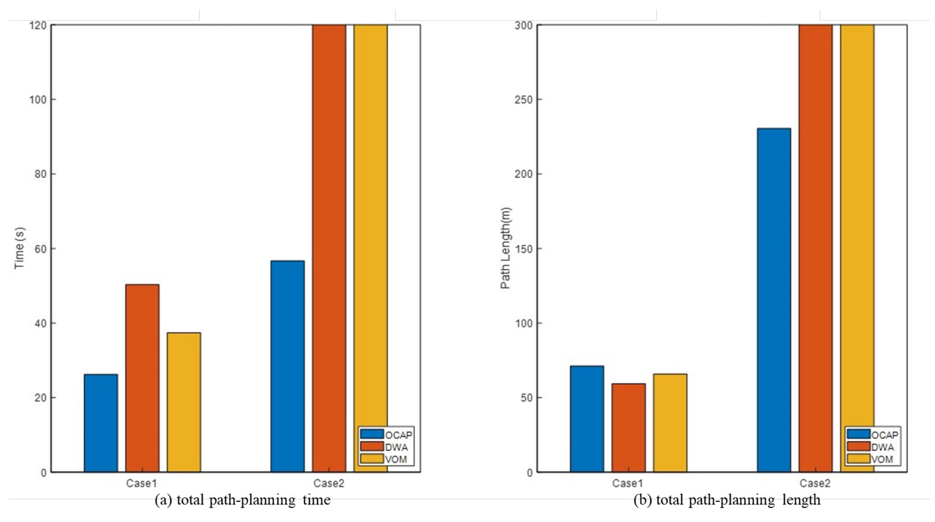 Sensors 23 04567 g011