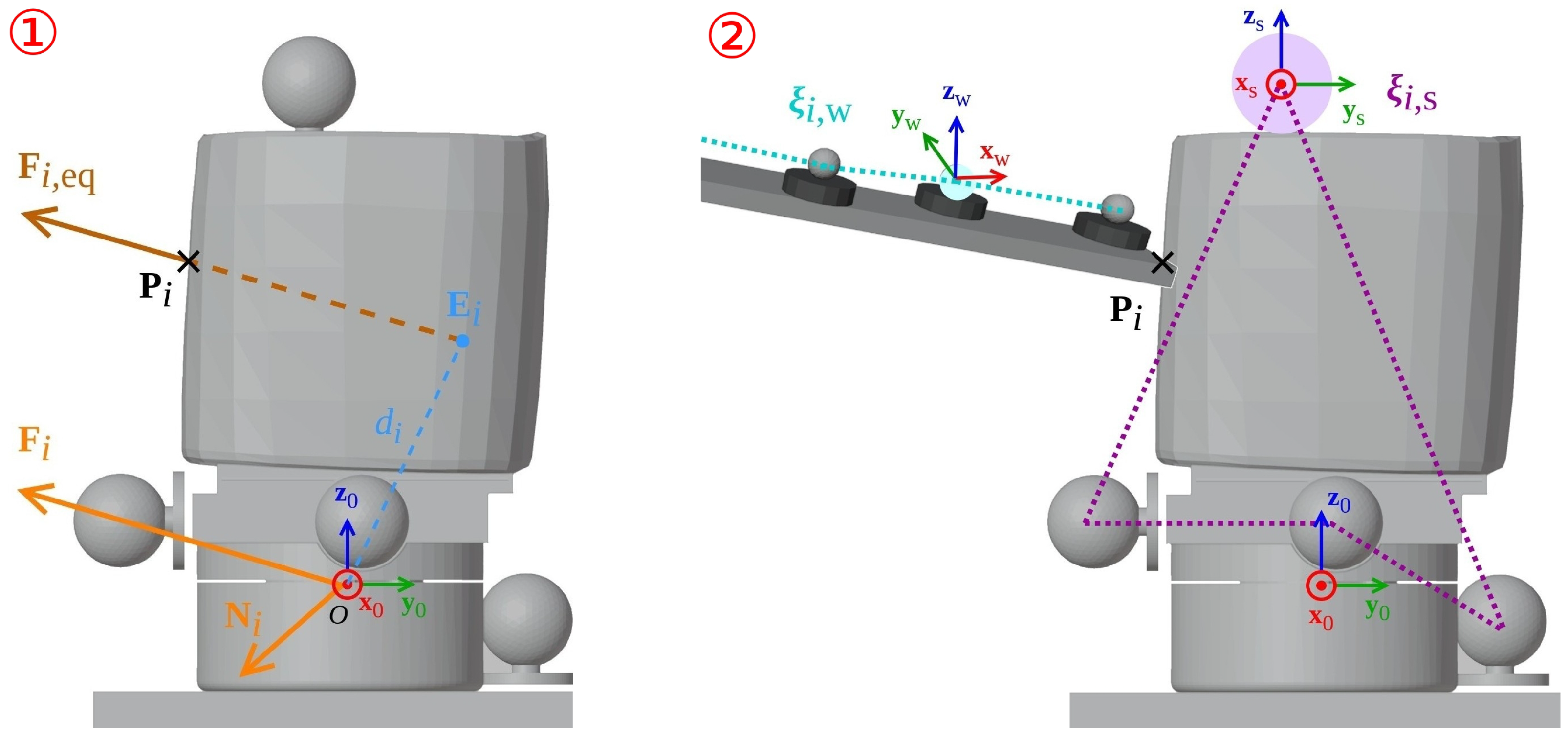 Sensors 23 04569 g005