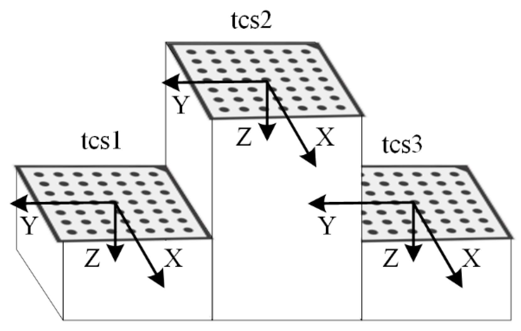 Sensors 23 04586 g007 Sensors 23 04586 g007