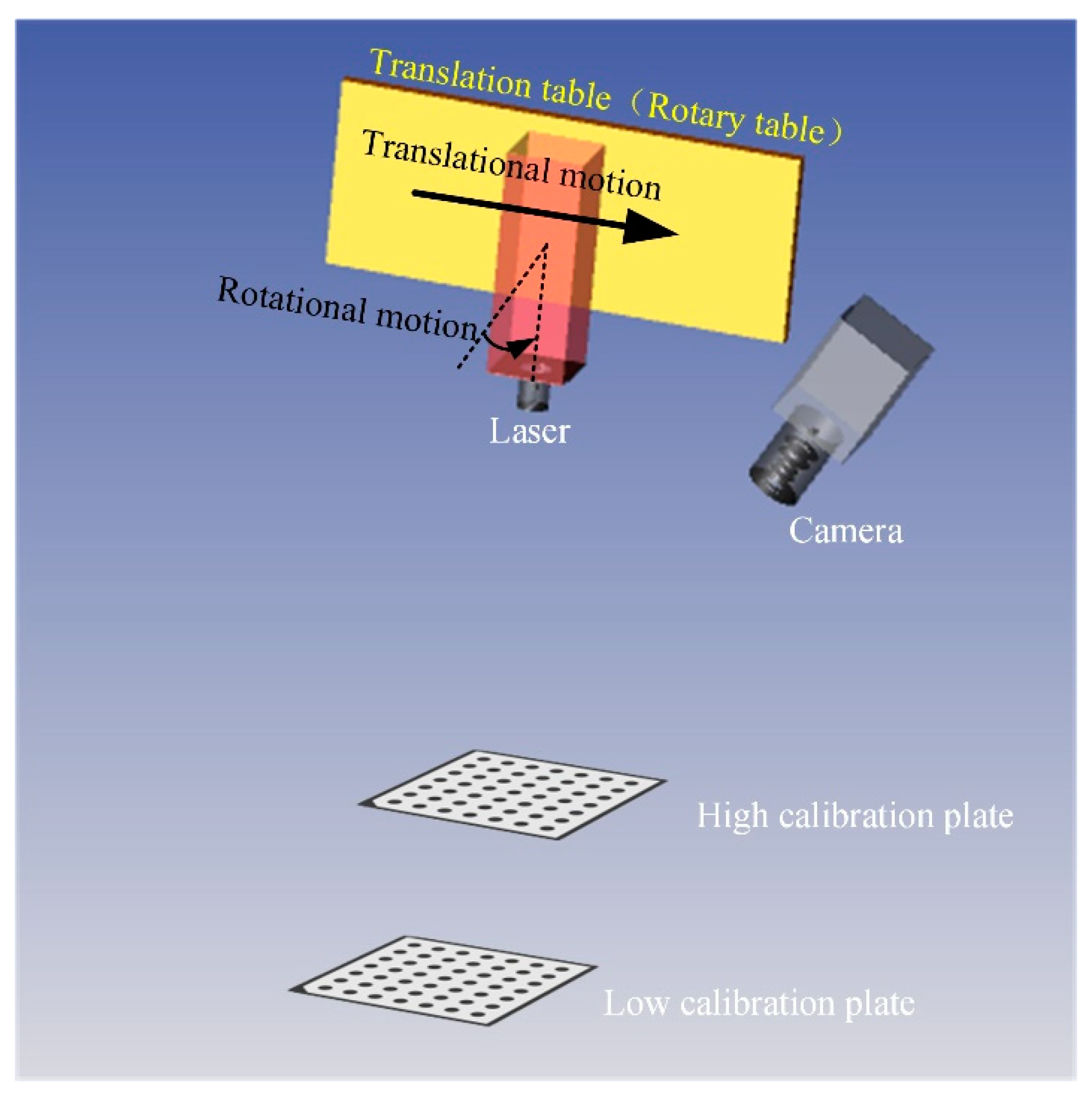 Sensors 23 04586 g013 Sensors 23 04586 g013