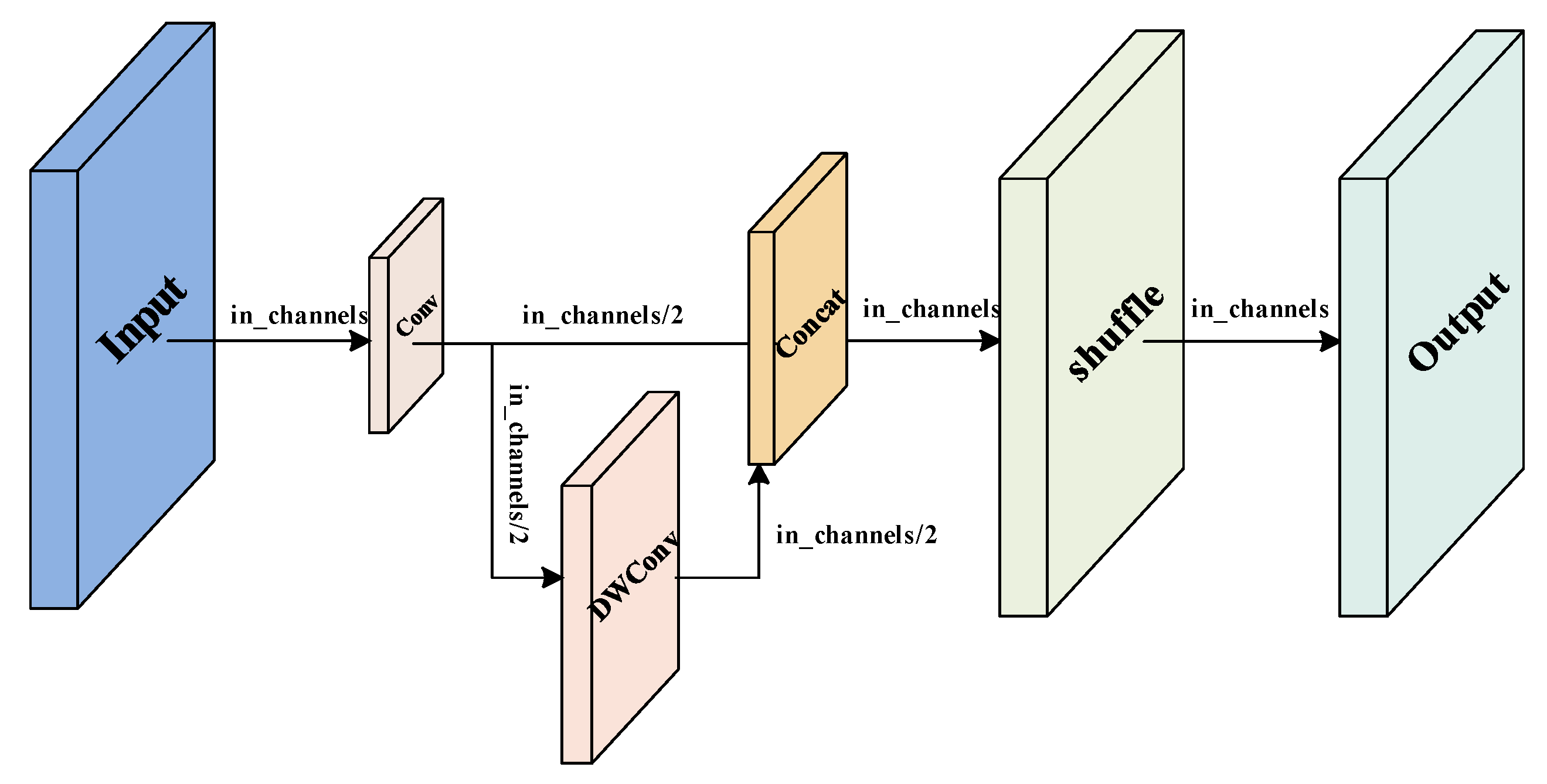 Sensors 23 04589 g004 Sensors 23 04589 g004
