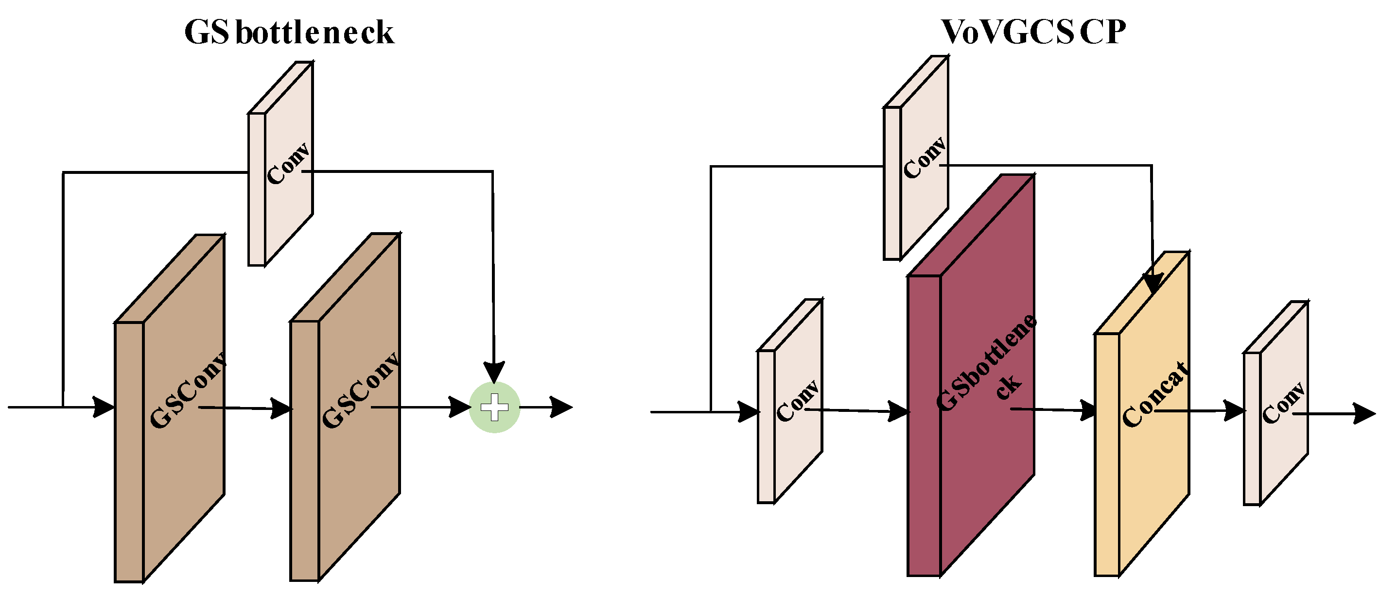 Sensors 23 04589 g005 Sensors 23 04589 g005