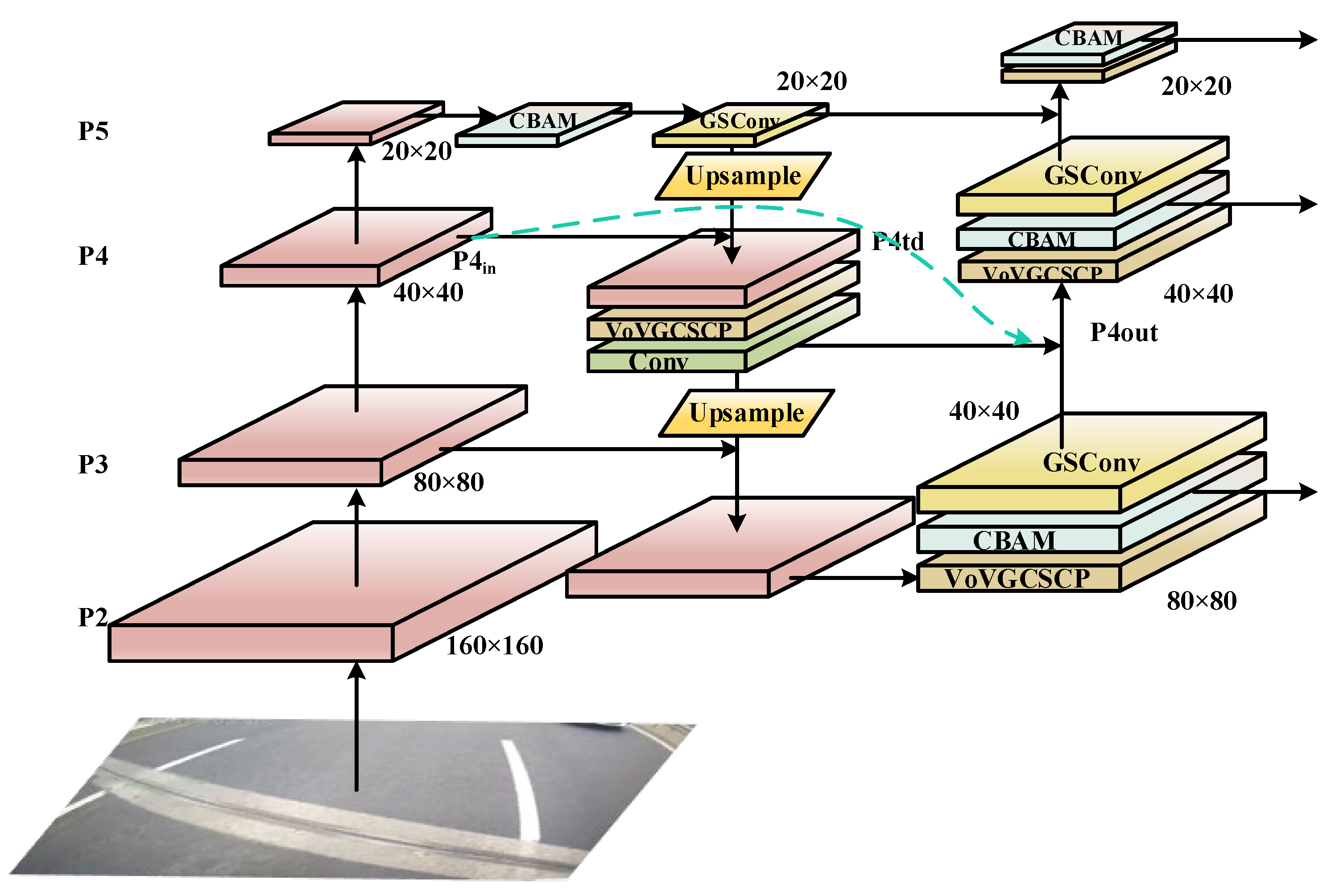 Sensors 23 04589 g006 Sensors 23 04589 g006