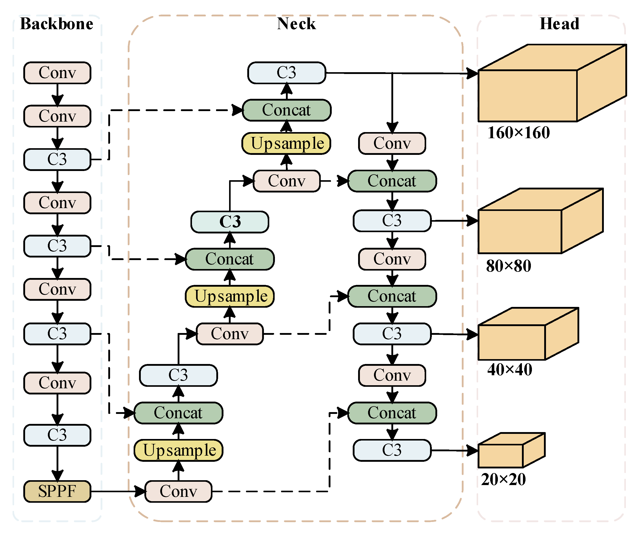 Sensors 23 04589 g007 Sensors 23 04589 g007
